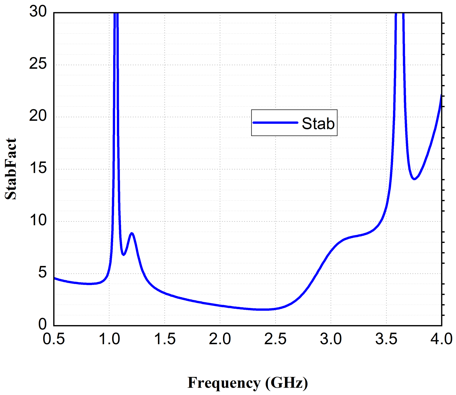 Electronics 13 02284 g011