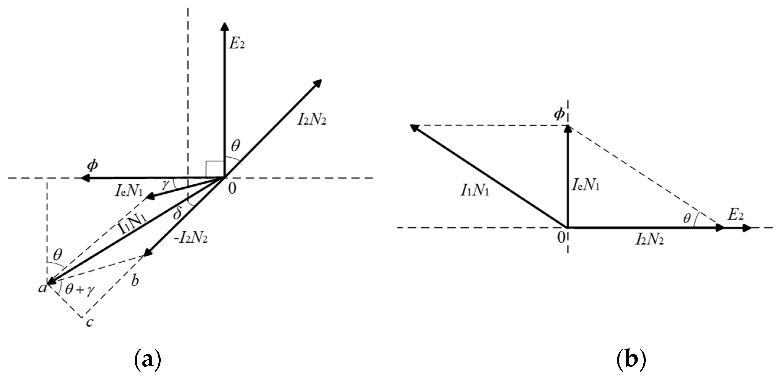 Electronics 13 02285 g003