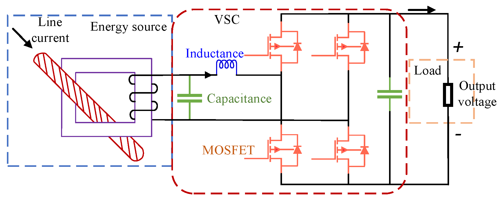 Electronics 13 02285 g017