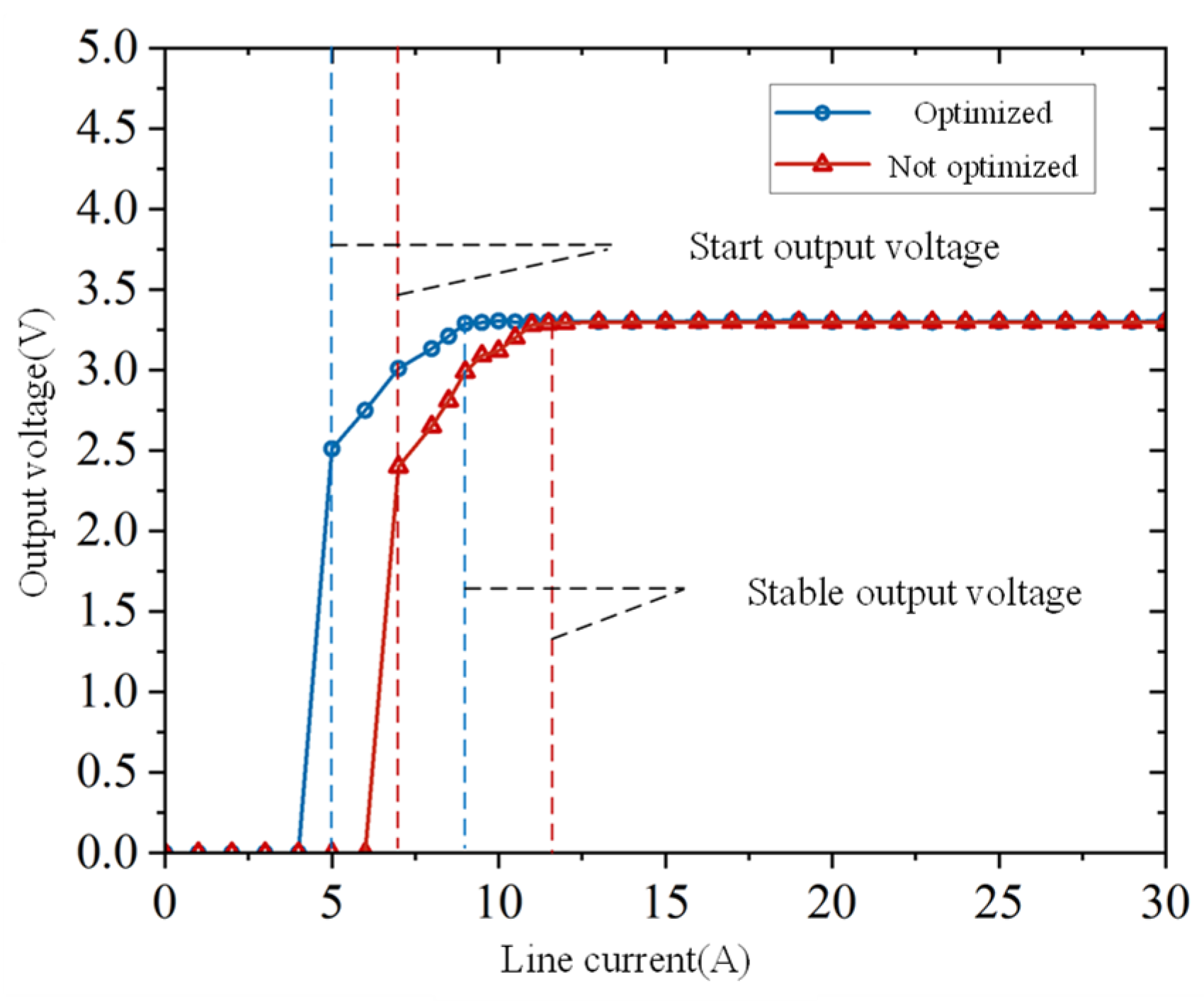 Electronics 13 02285 g018
