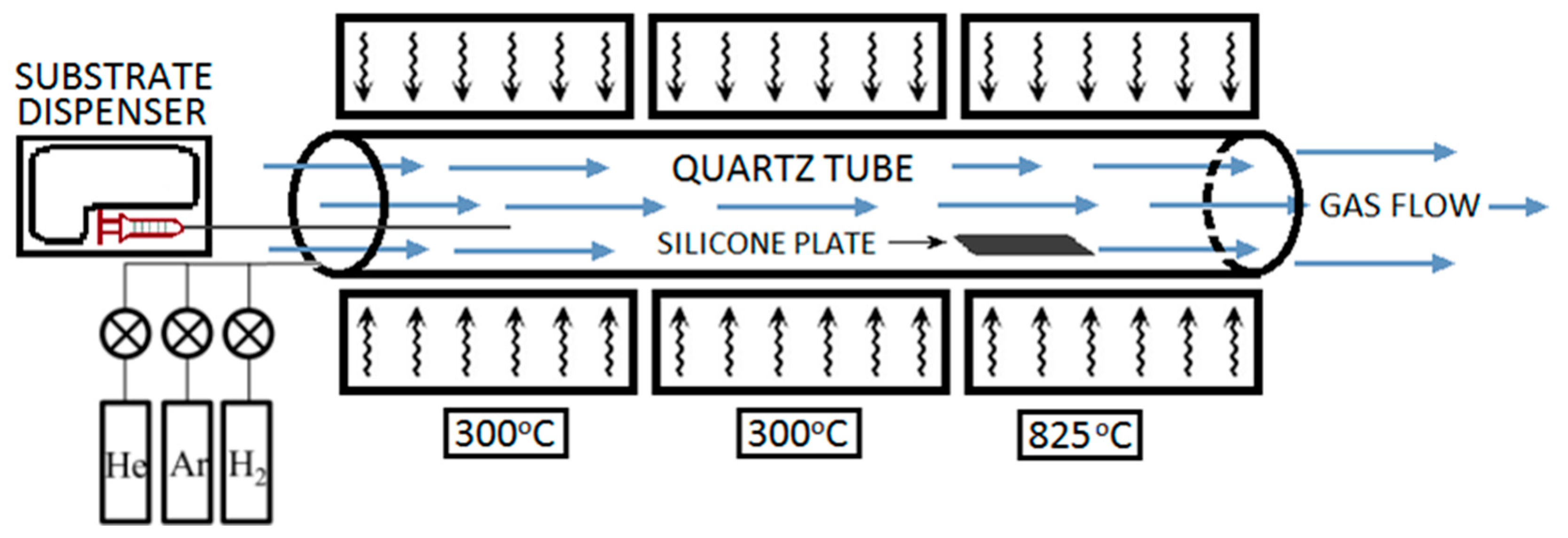 Electronics 13 02287 g001