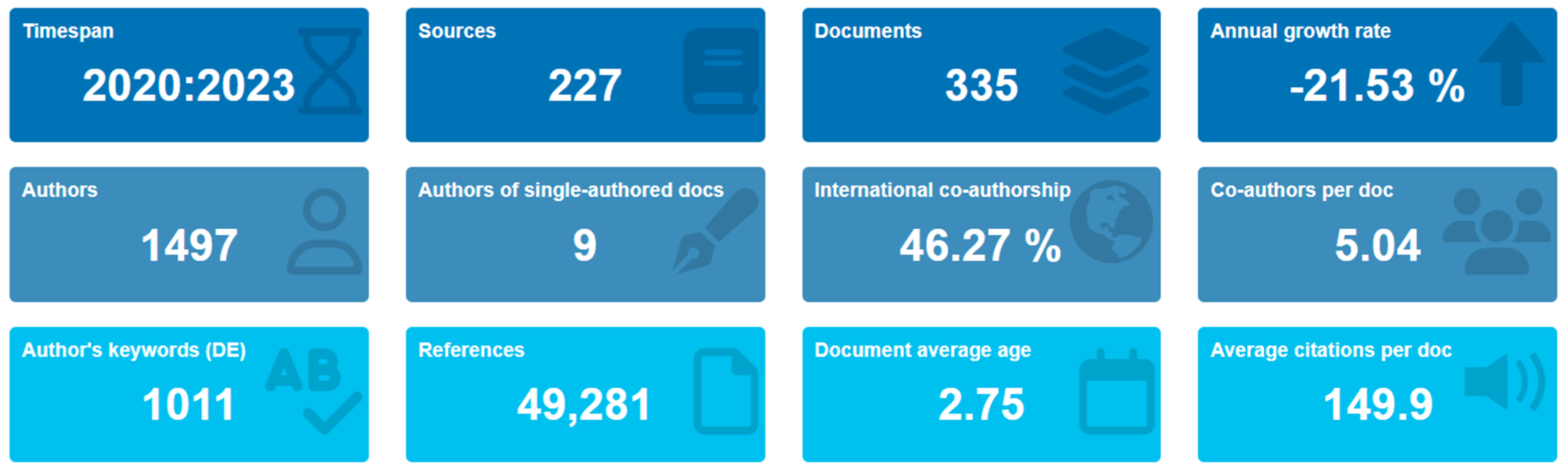 Electronics 13 02288 g002