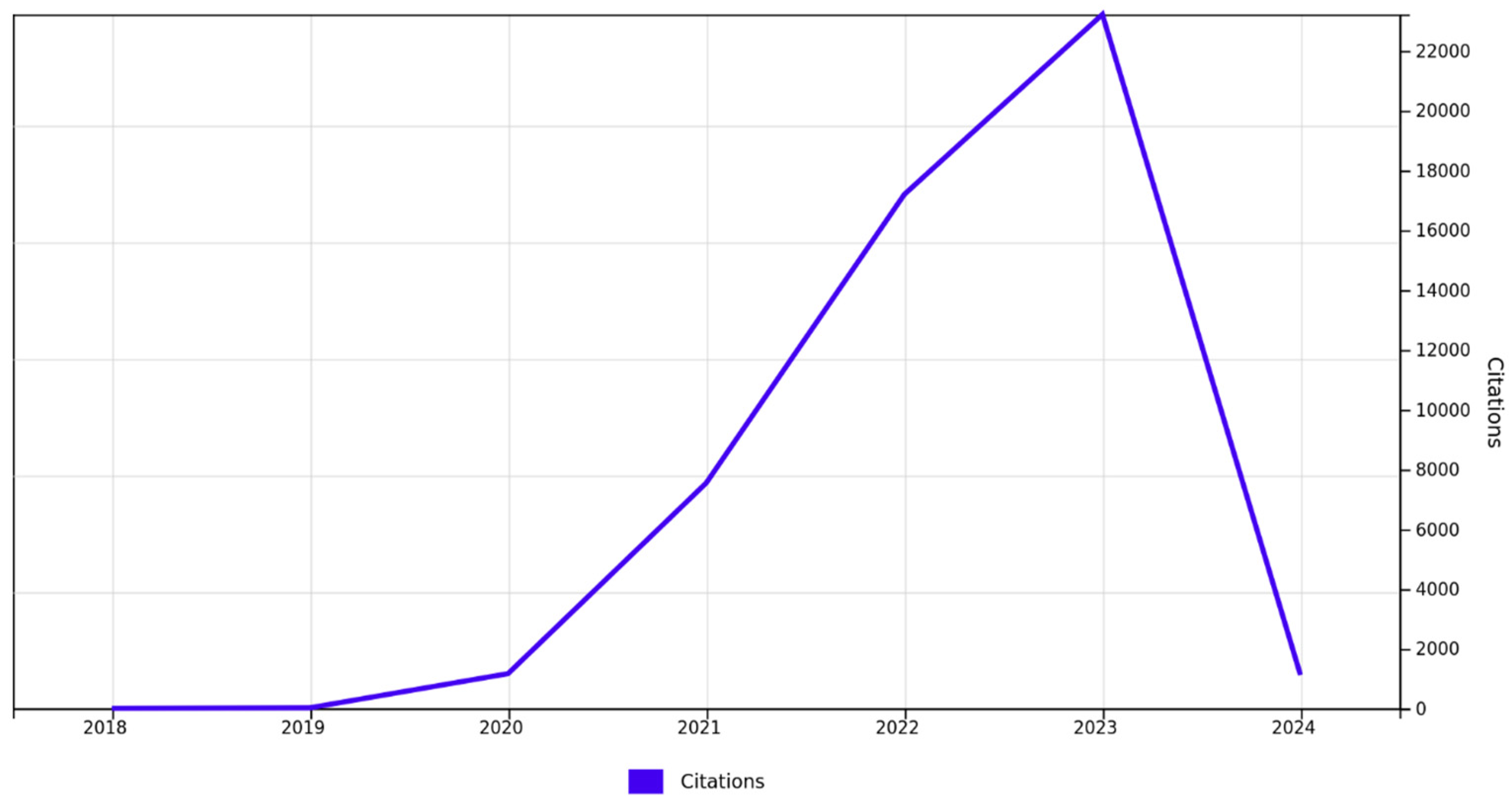 Electronics 13 02288 g009