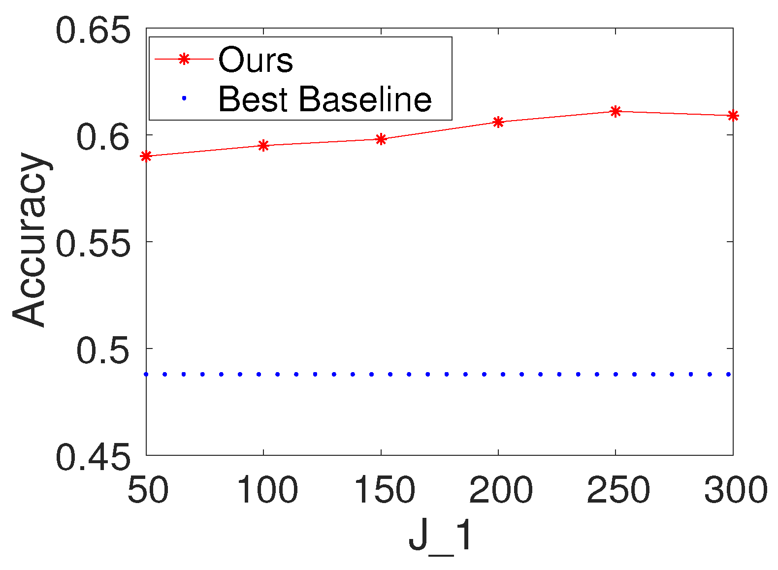 Electronics 13 02291 g003