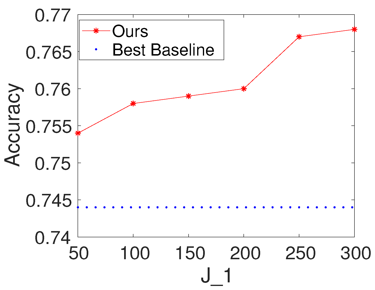 Electronics 13 02291 g004