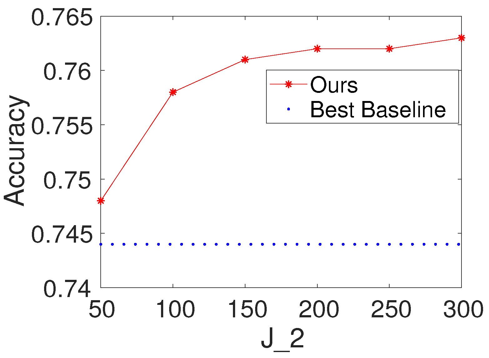 Electronics 13 02291 g005