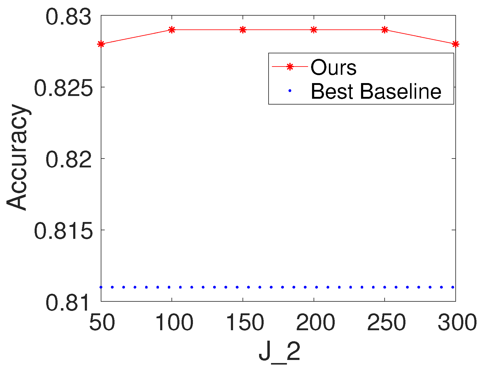 Electronics 13 02291 g006