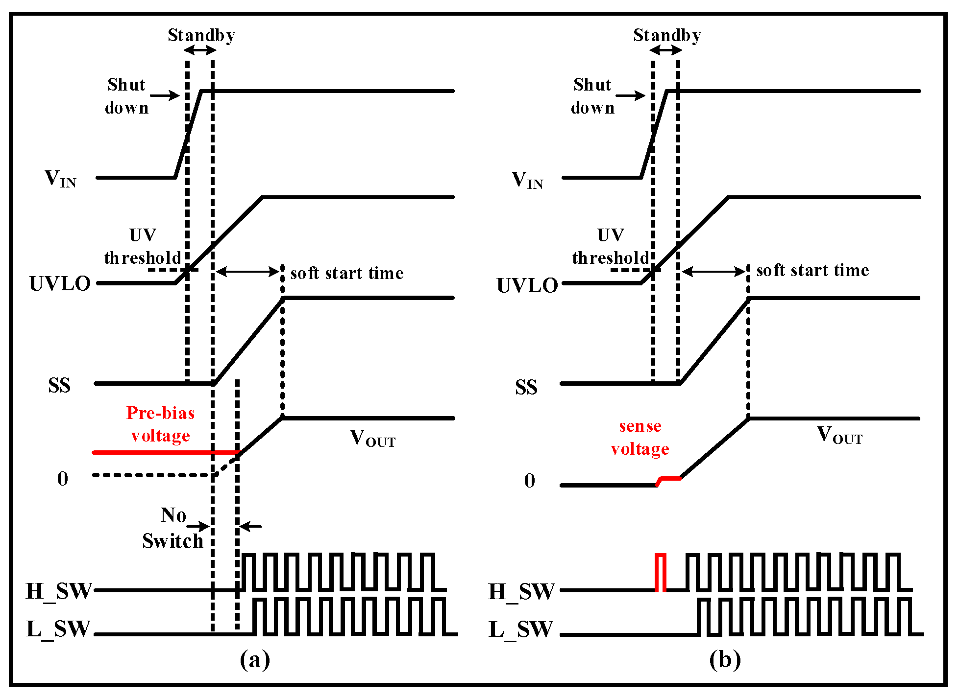 Electronics 13 02292 g002