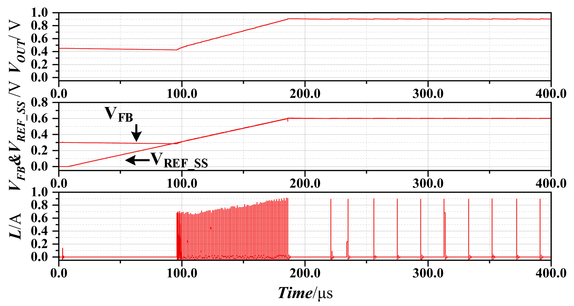 Electronics 13 02292 g010