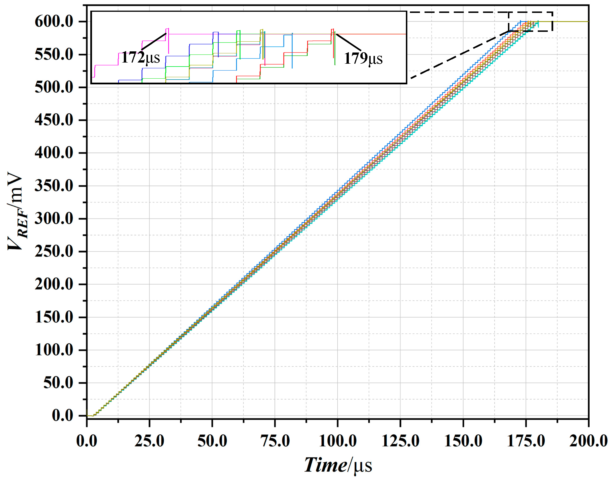 Electronics 13 02292 g013