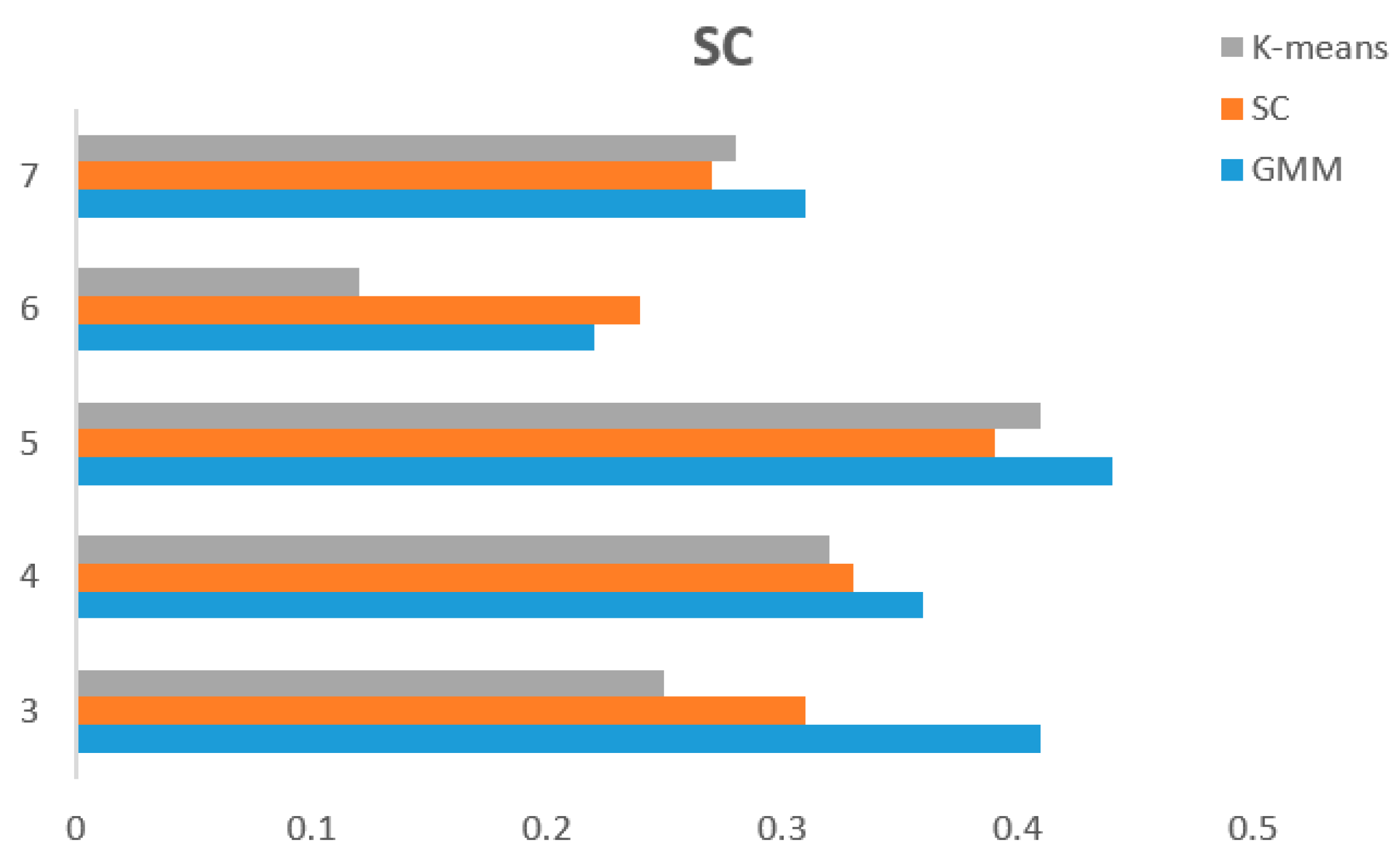 Electronics 13 02293 g005