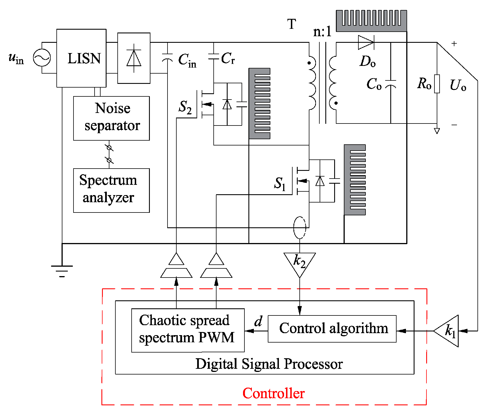 Electronics 13 02296 g001