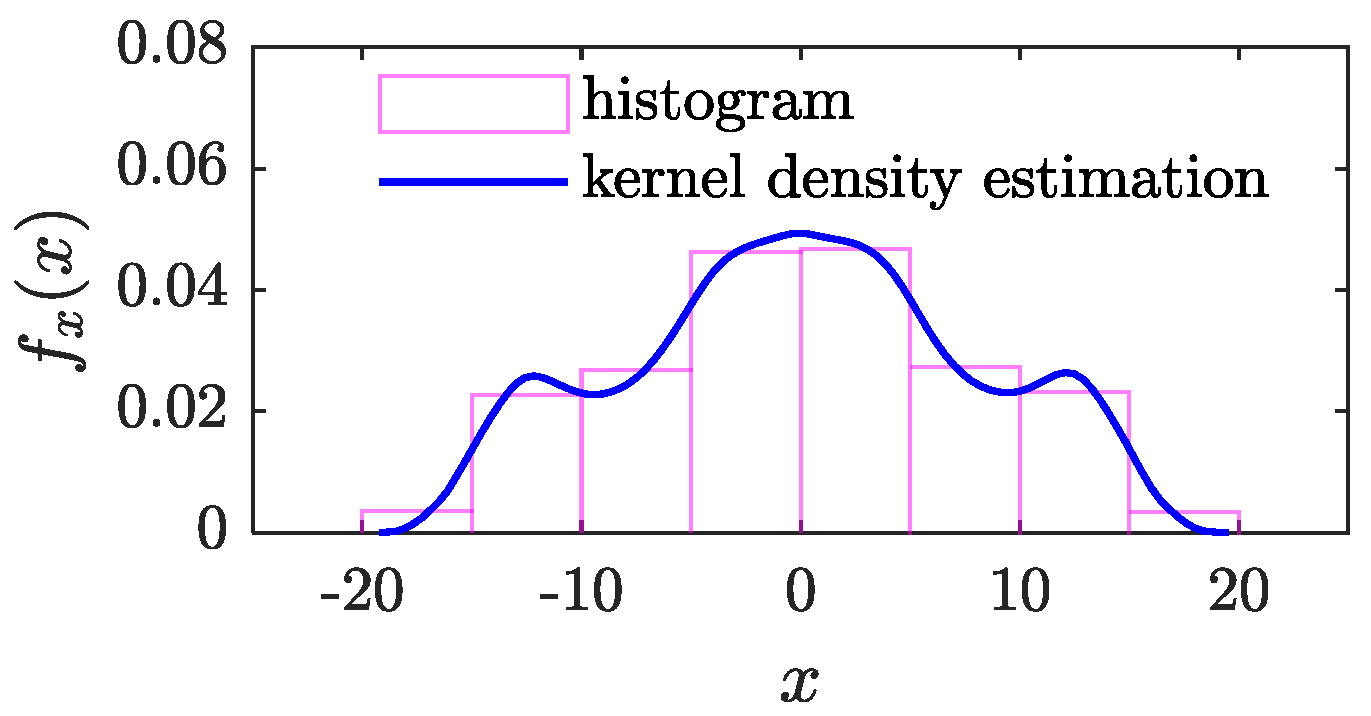 Electronics 13 02296 g003