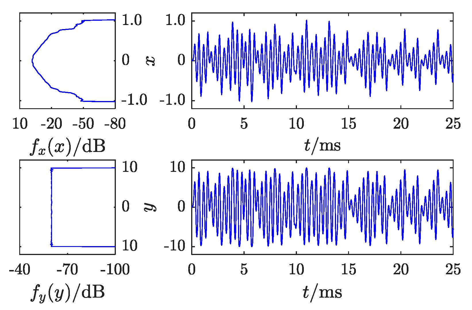 Electronics 13 02296 g005