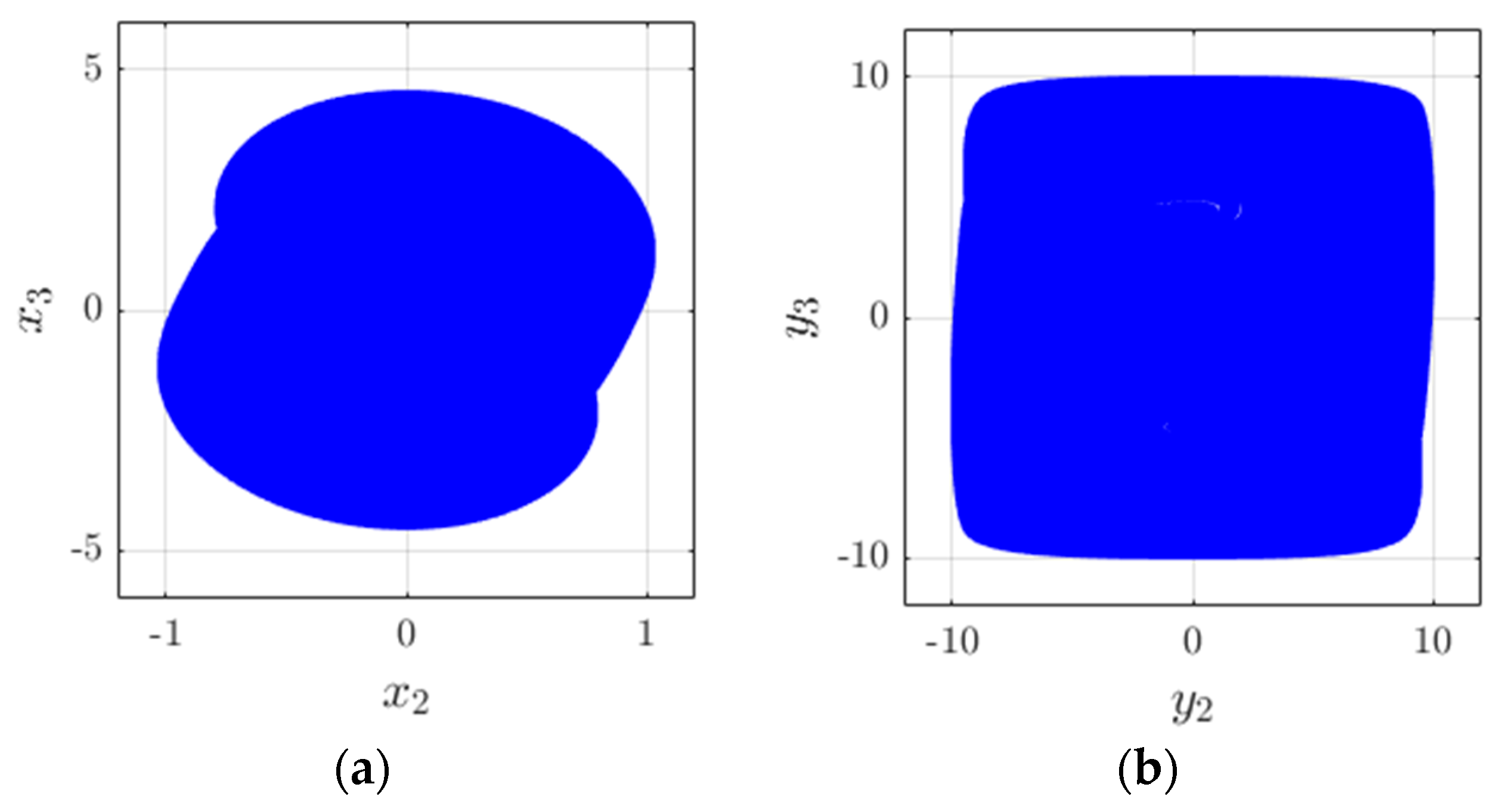 Electronics 13 02296 g006