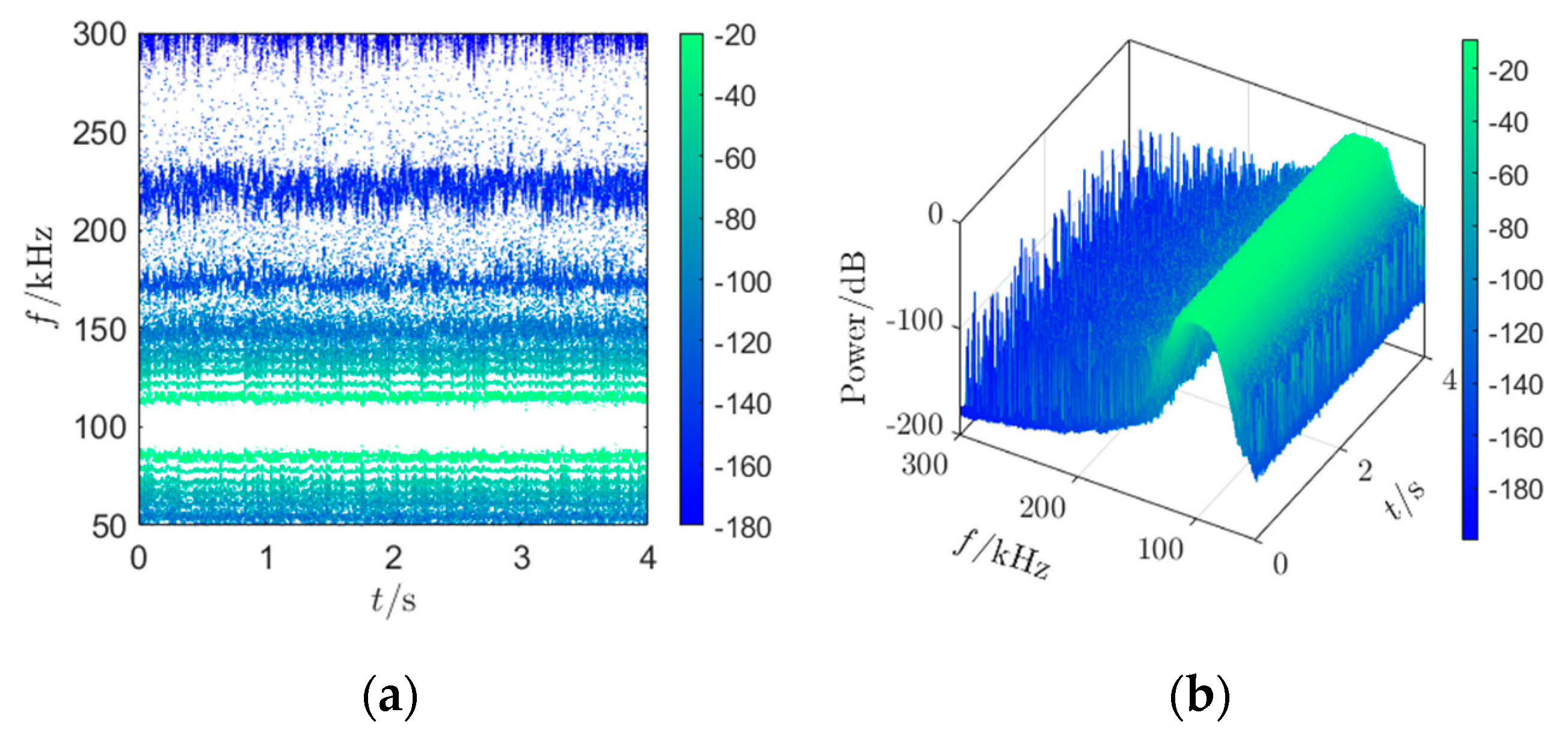 Electronics 13 02296 g009