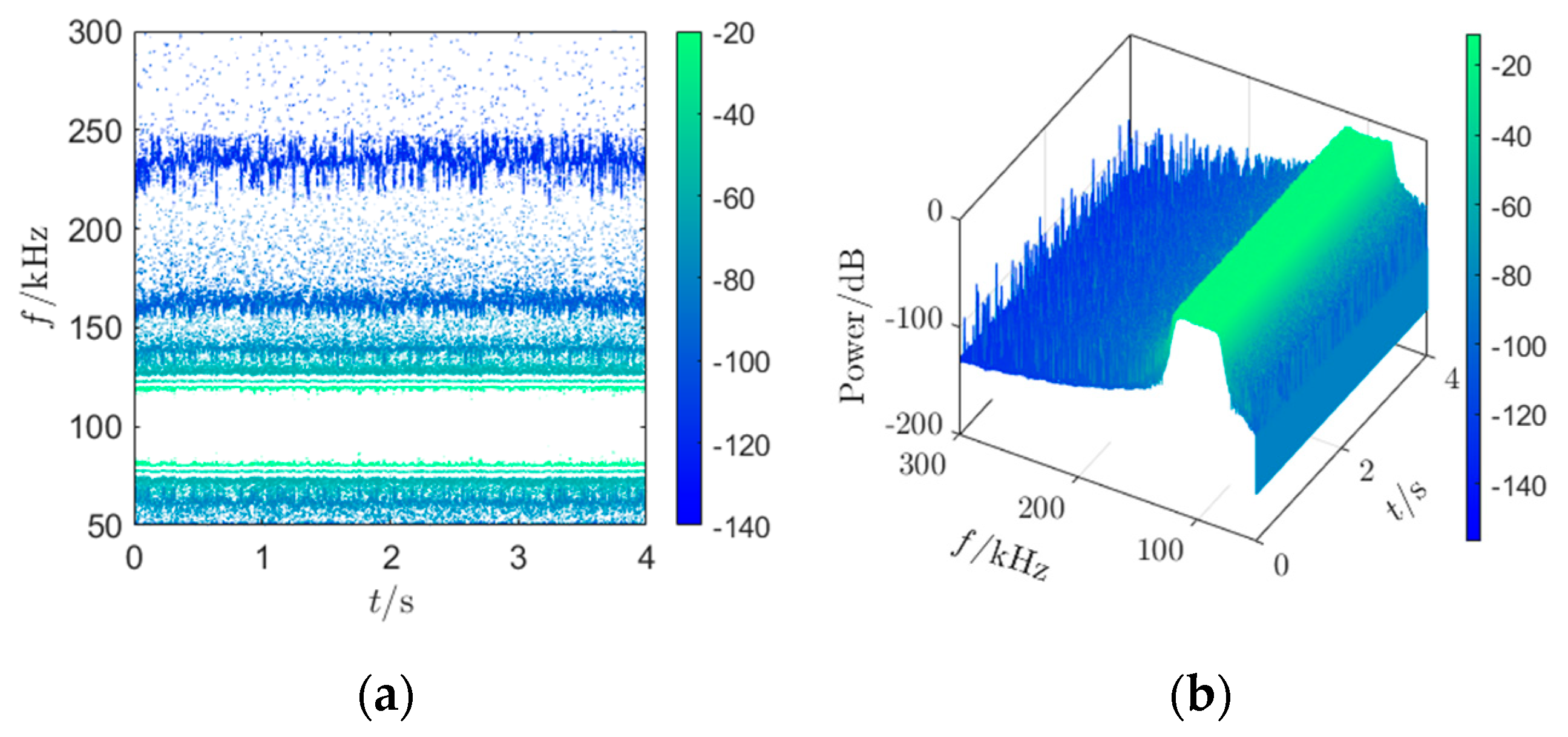 Electronics 13 02296 g010