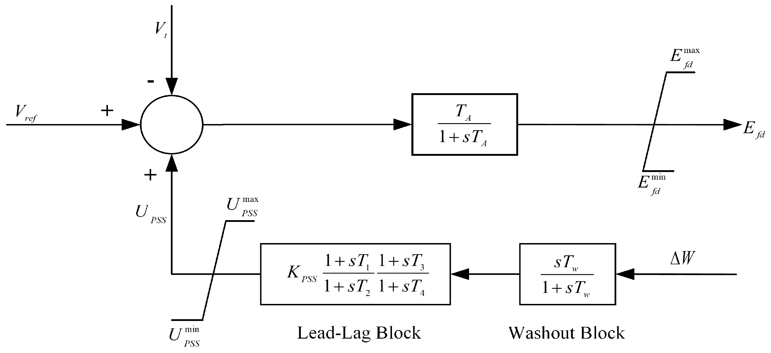 Electronics 13 02300 g001