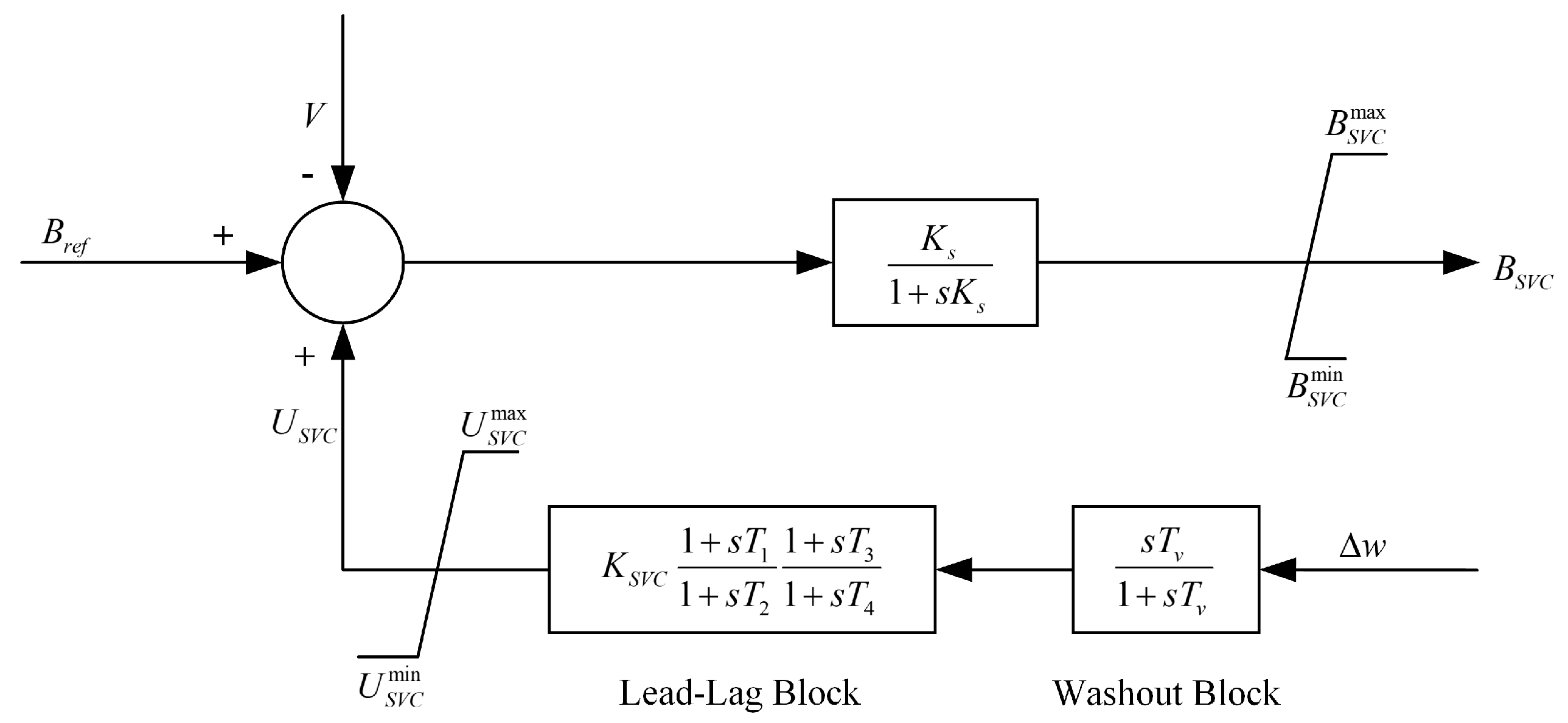 Electronics 13 02300 g002