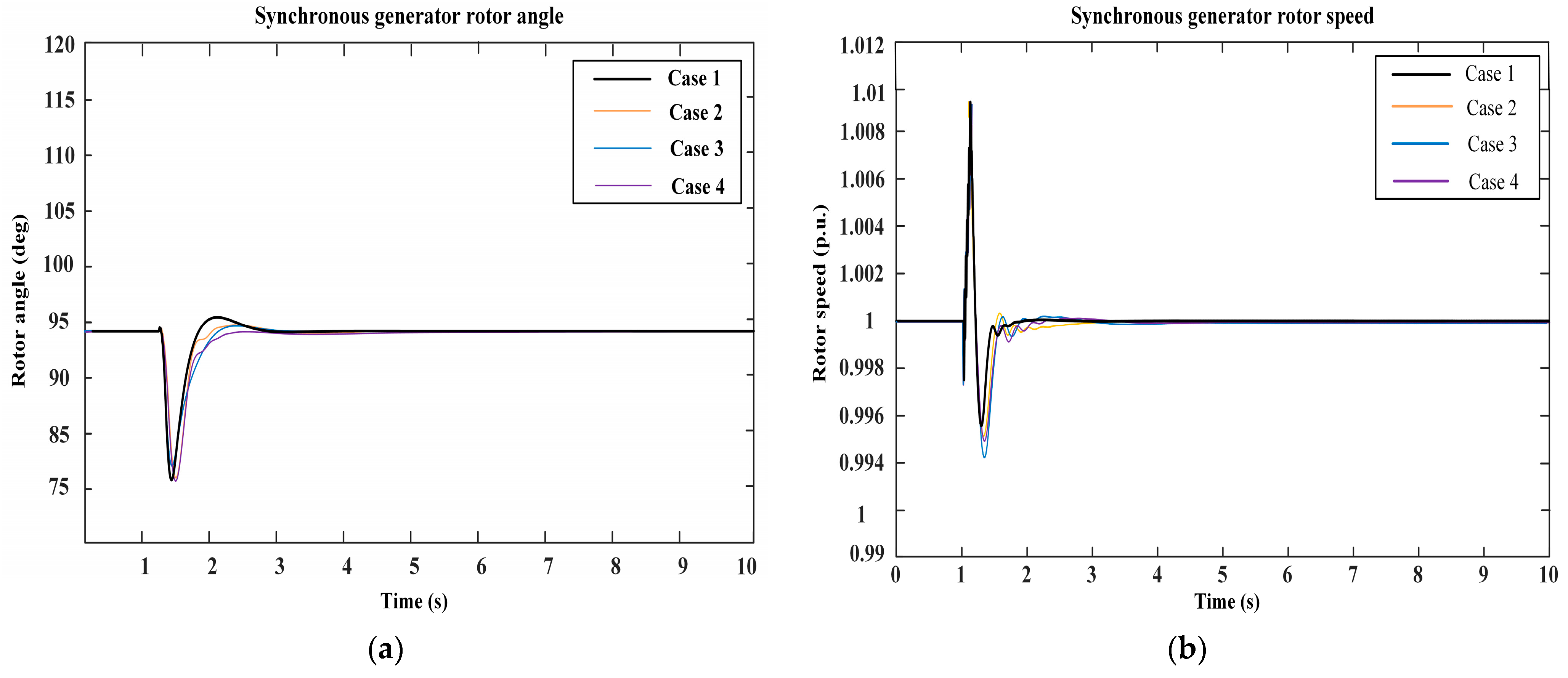 Electronics 13 02300 g009