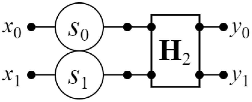 Electronics 13 02301 g001