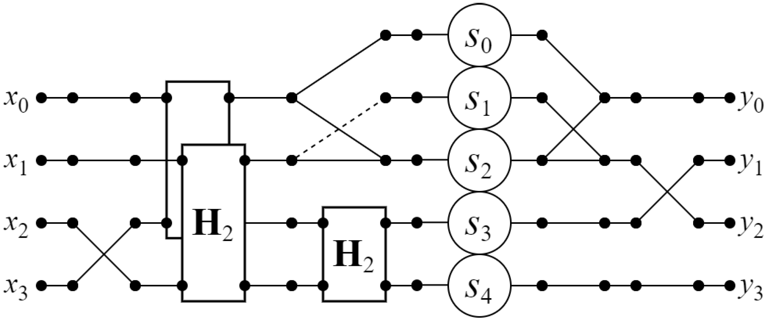 Electronics 13 02301 g003