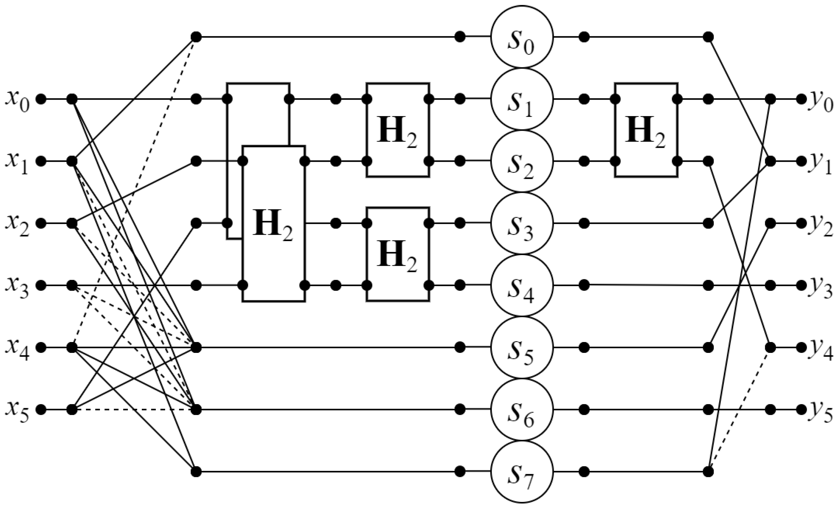 Electronics 13 02301 g005