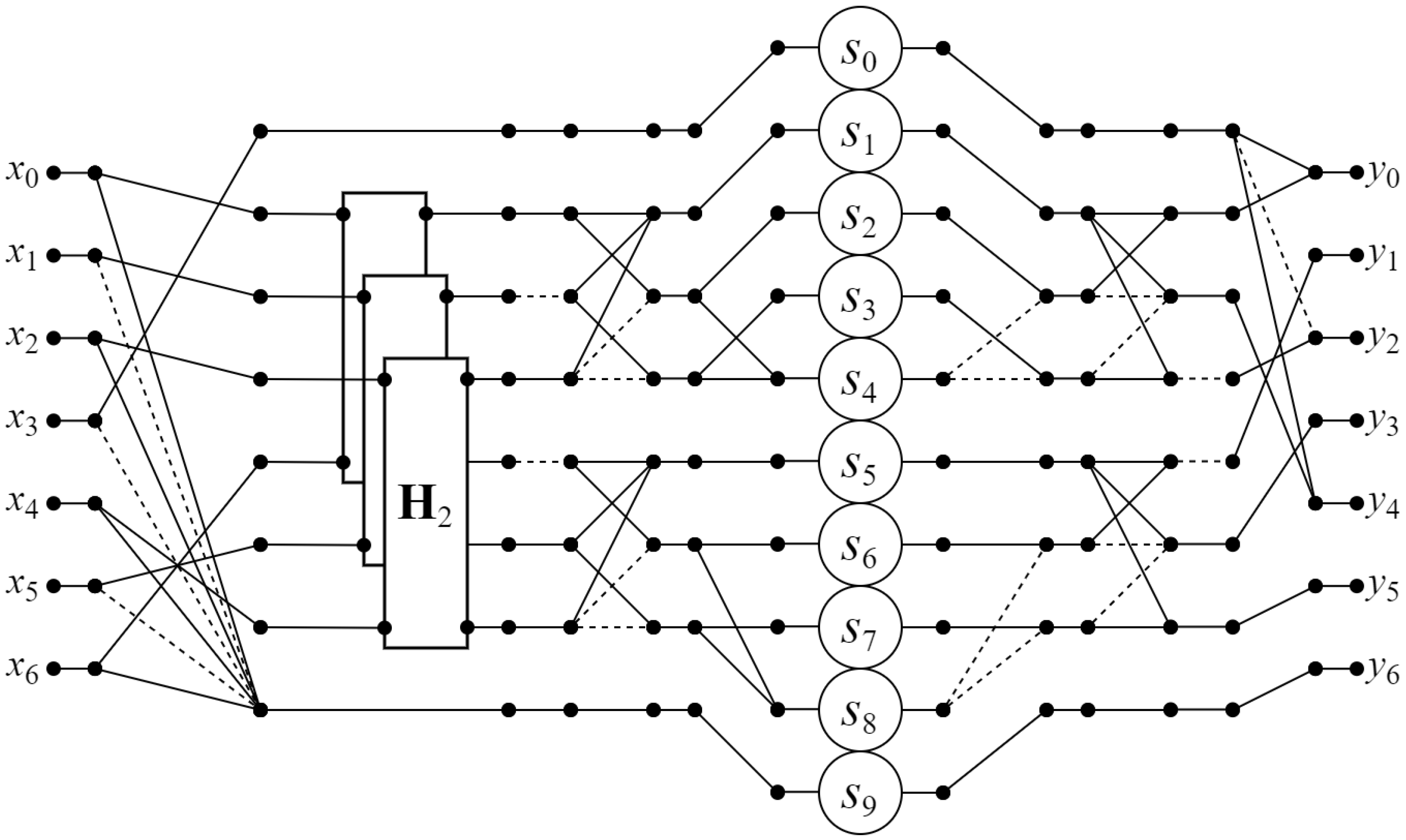 Electronics 13 02301 g006