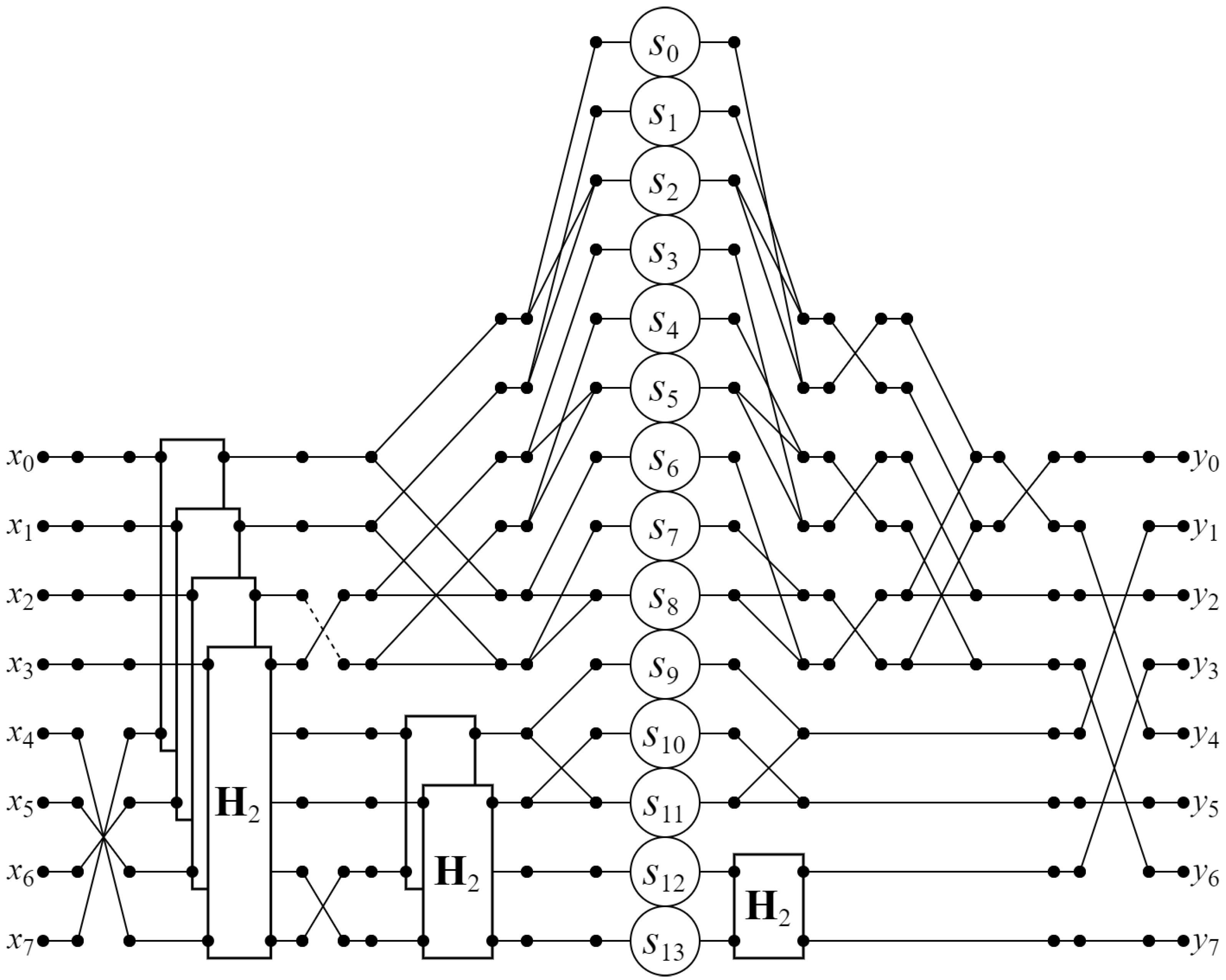 Electronics 13 02301 g007