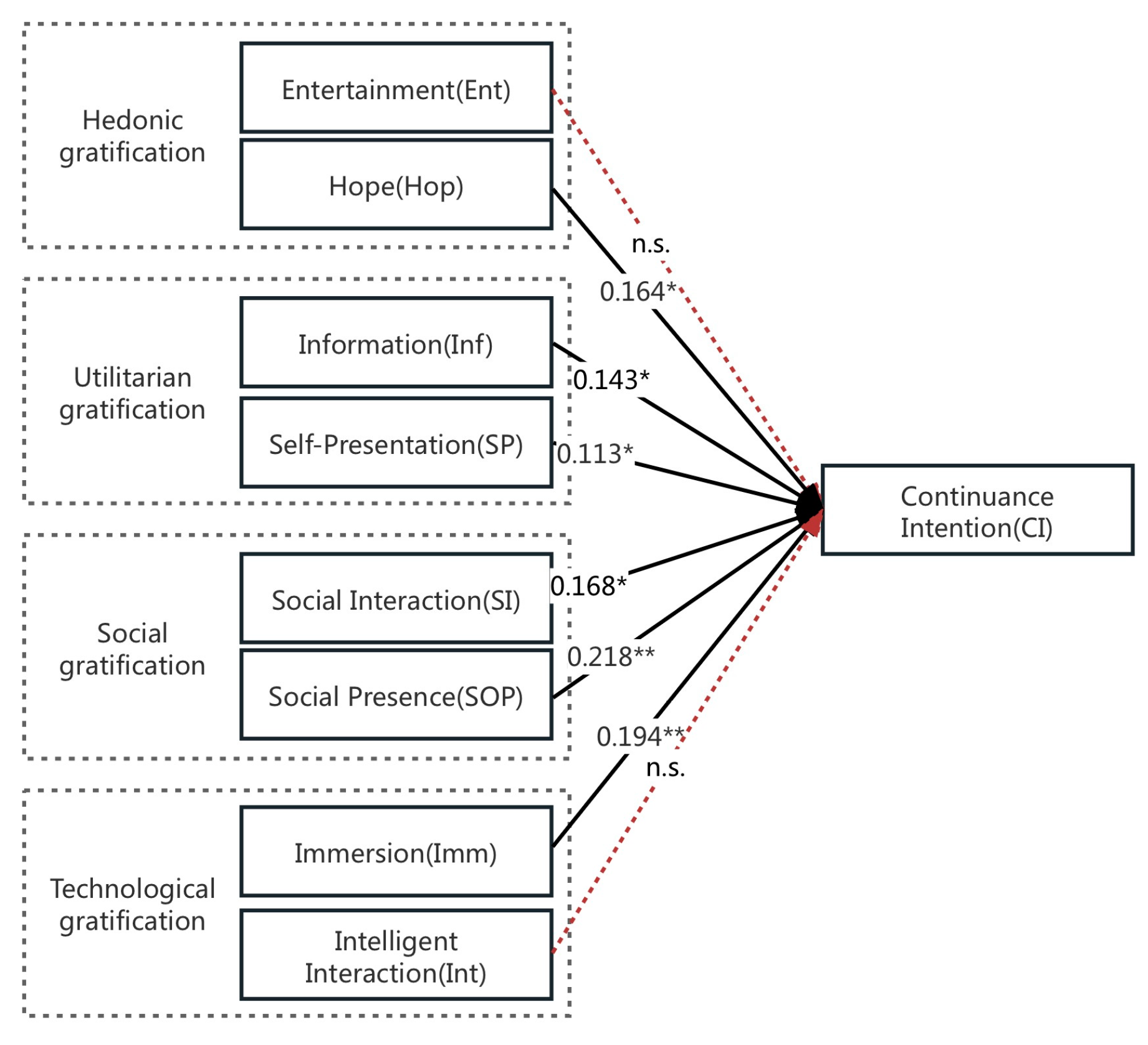 Electronics 13 02303 g004