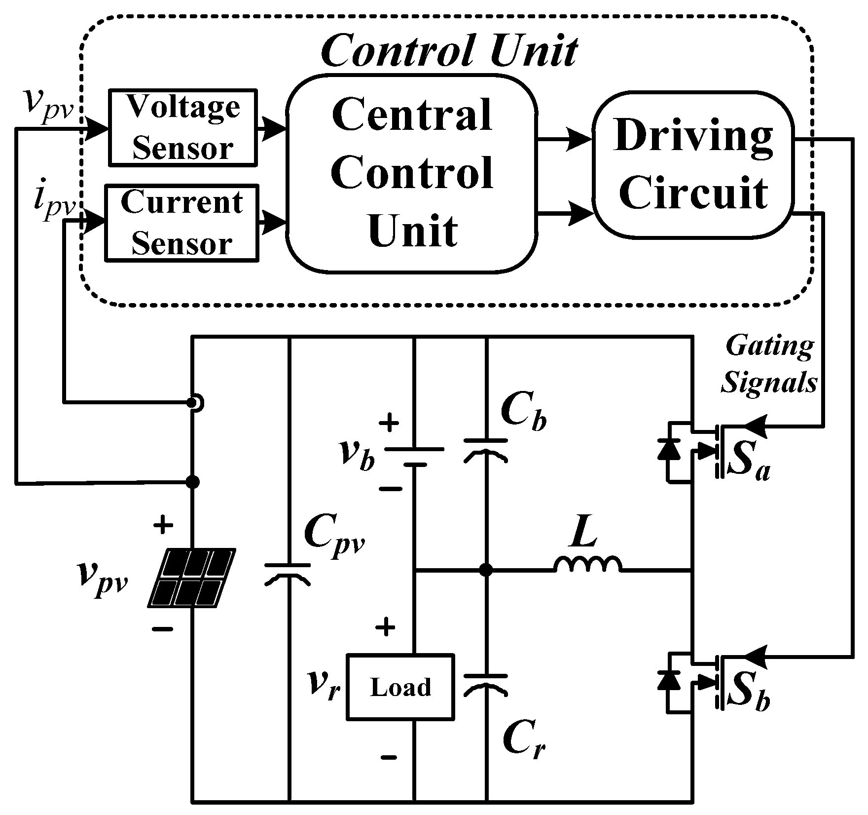 Electronics 13 02304 g014