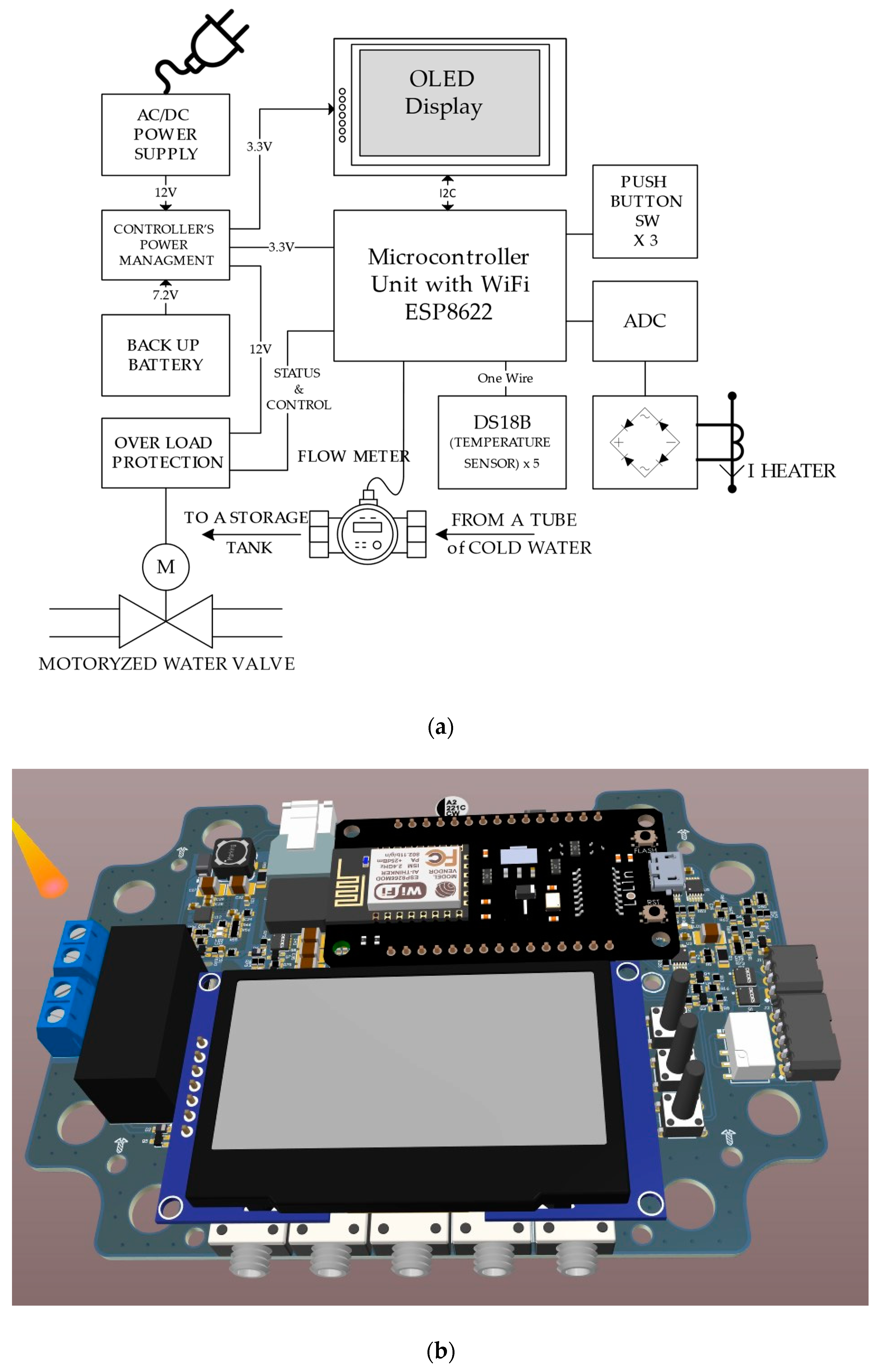 Electronics 13 02305 g005