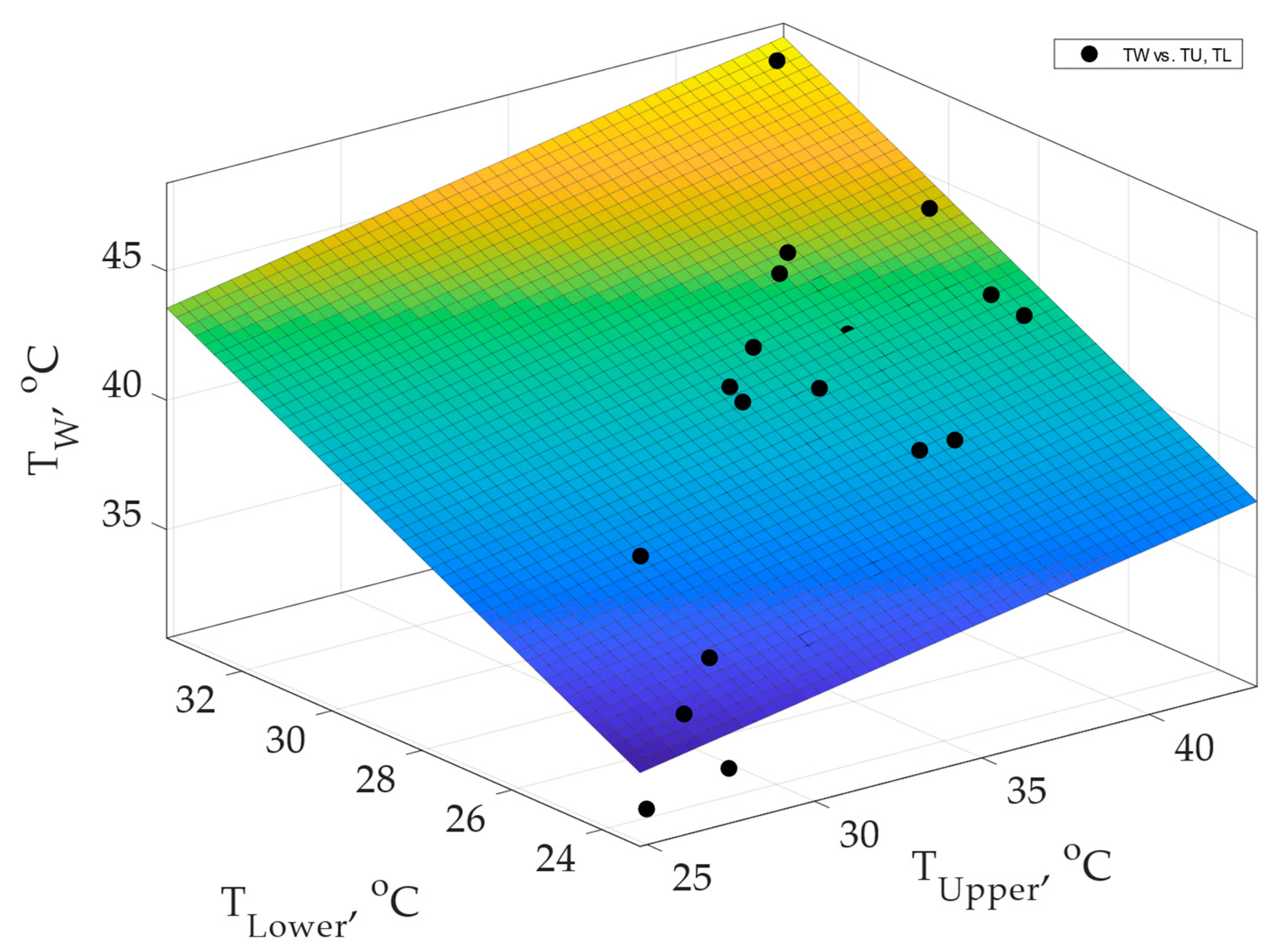 Electronics 13 02305 g008
