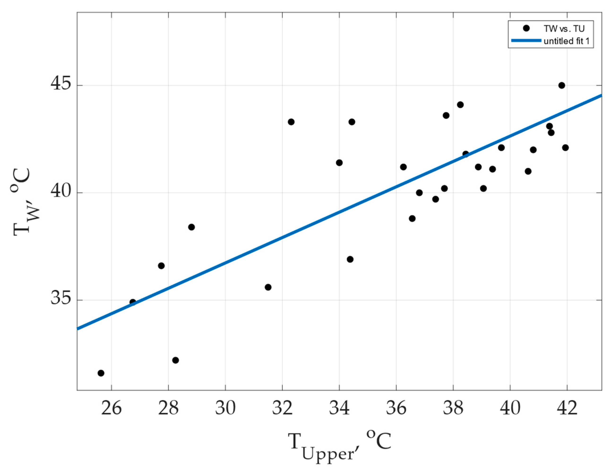 Electronics 13 02305 g009