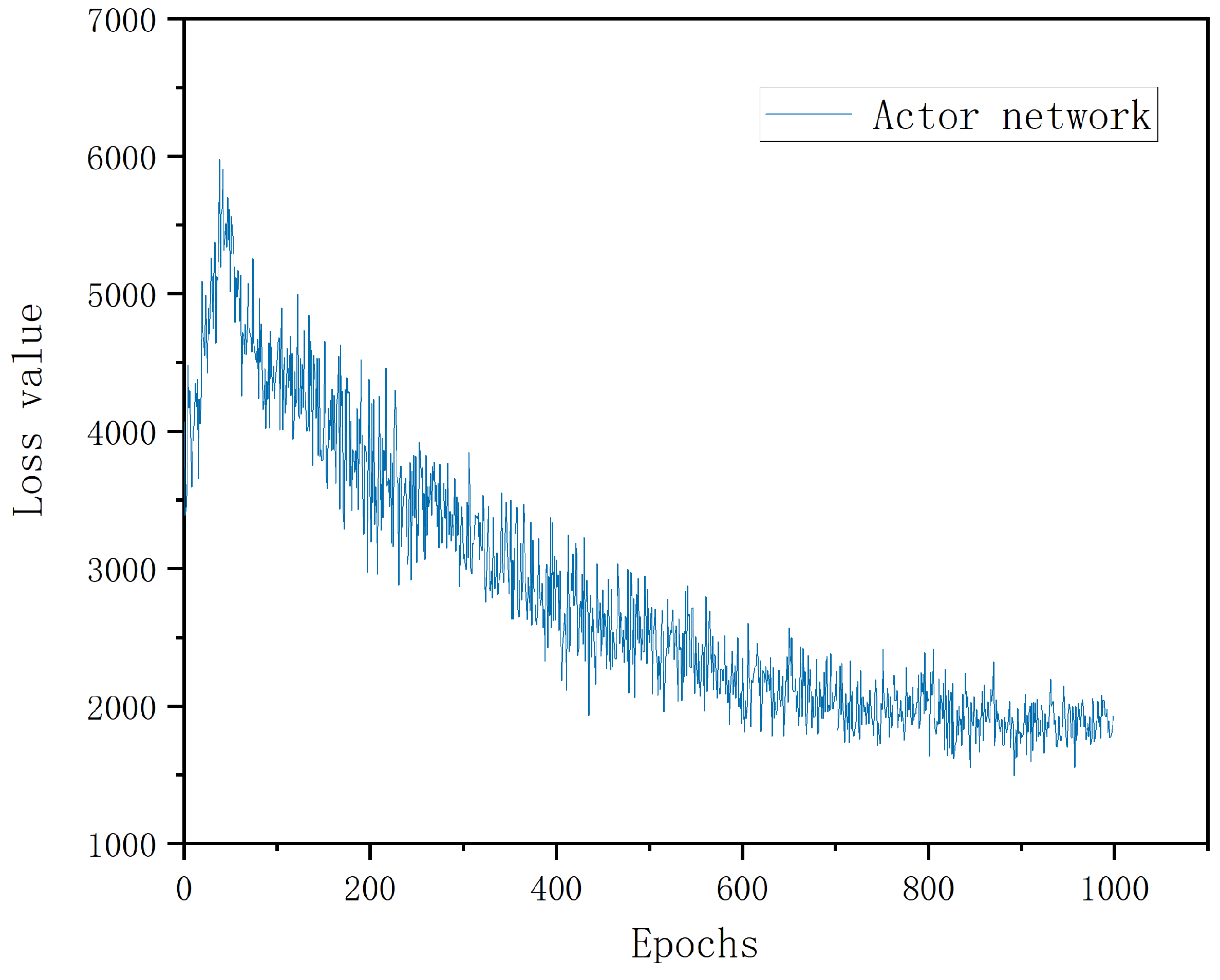 Electronics 13 02307 g002