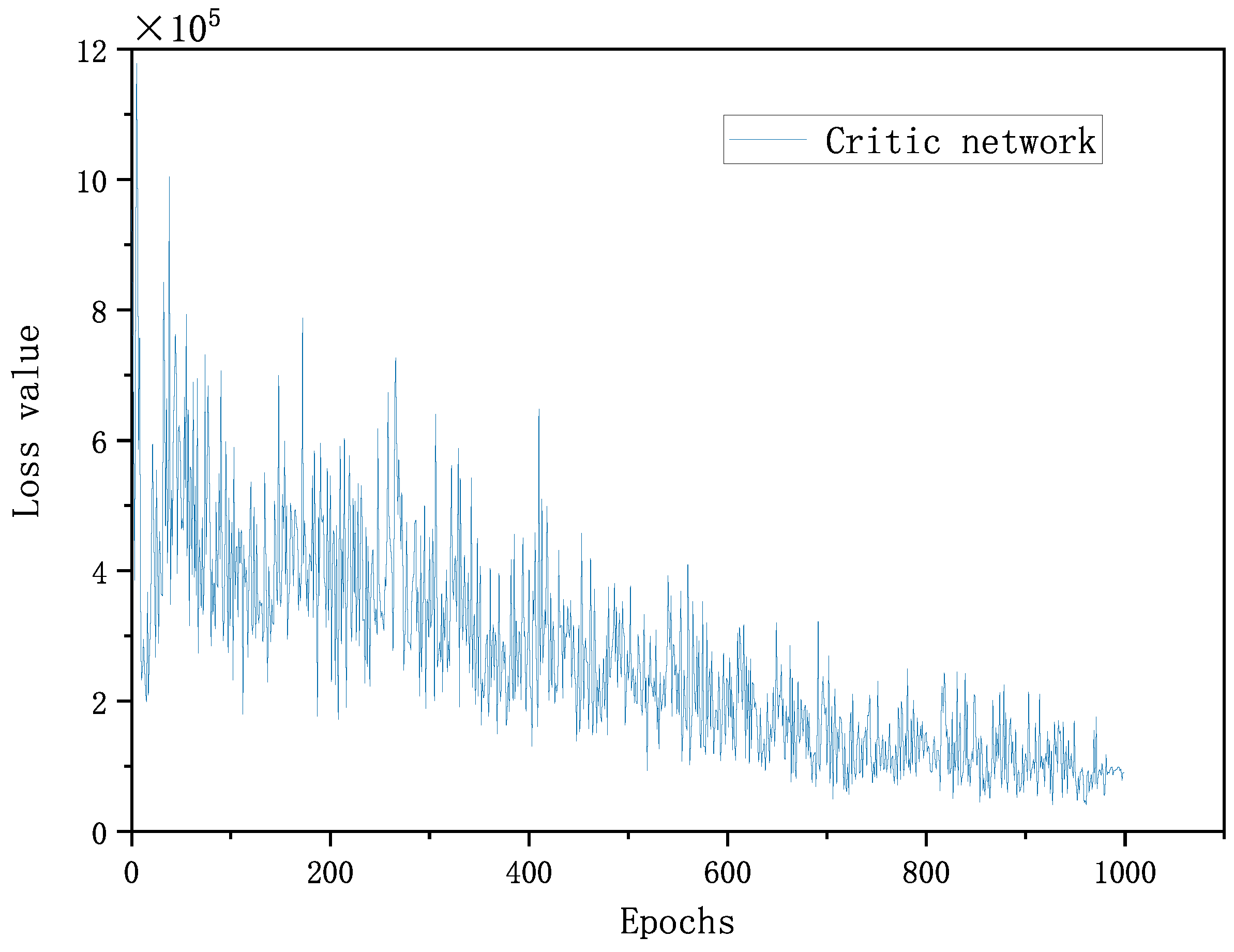 Electronics 13 02307 g003