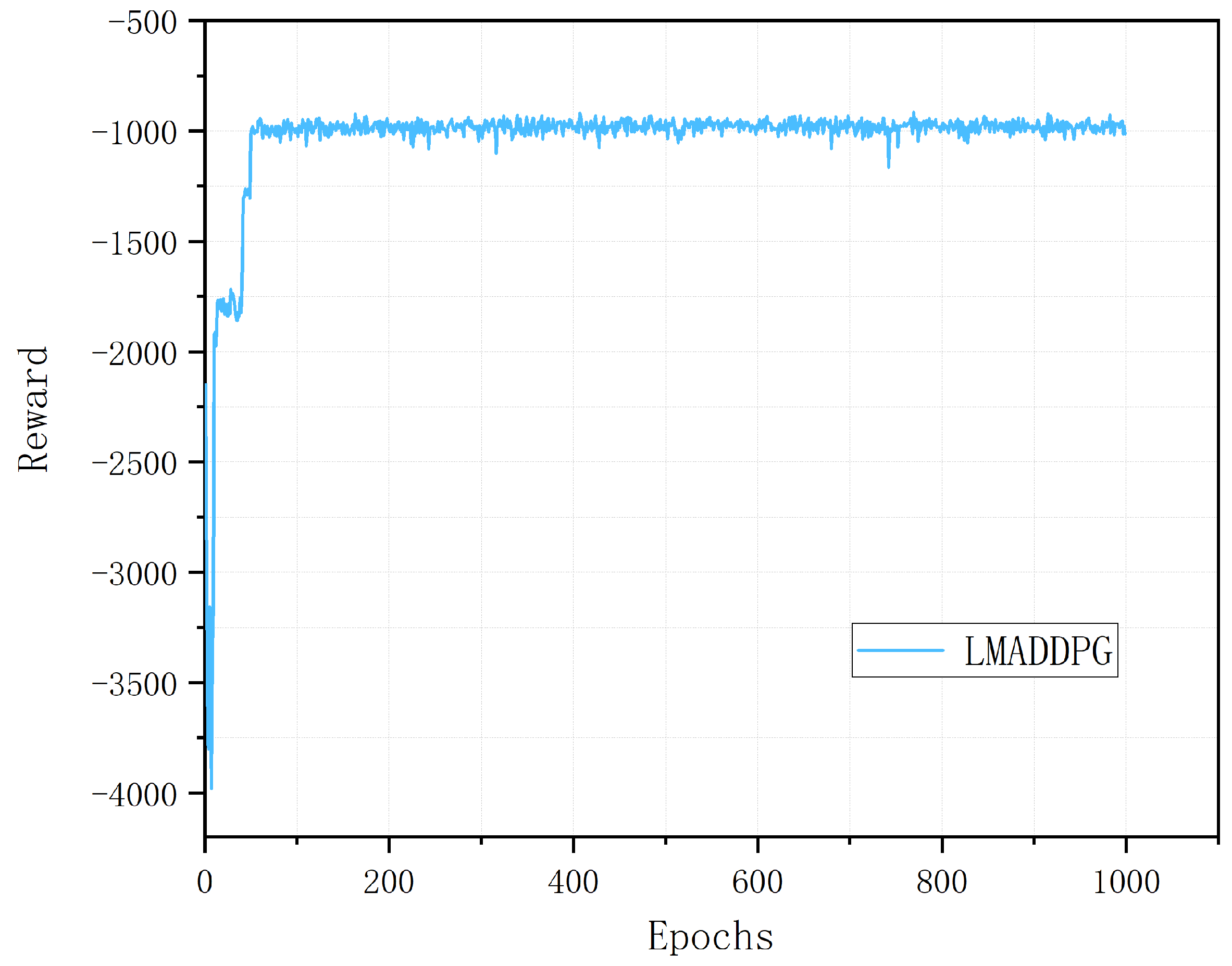 Electronics 13 02307 g004