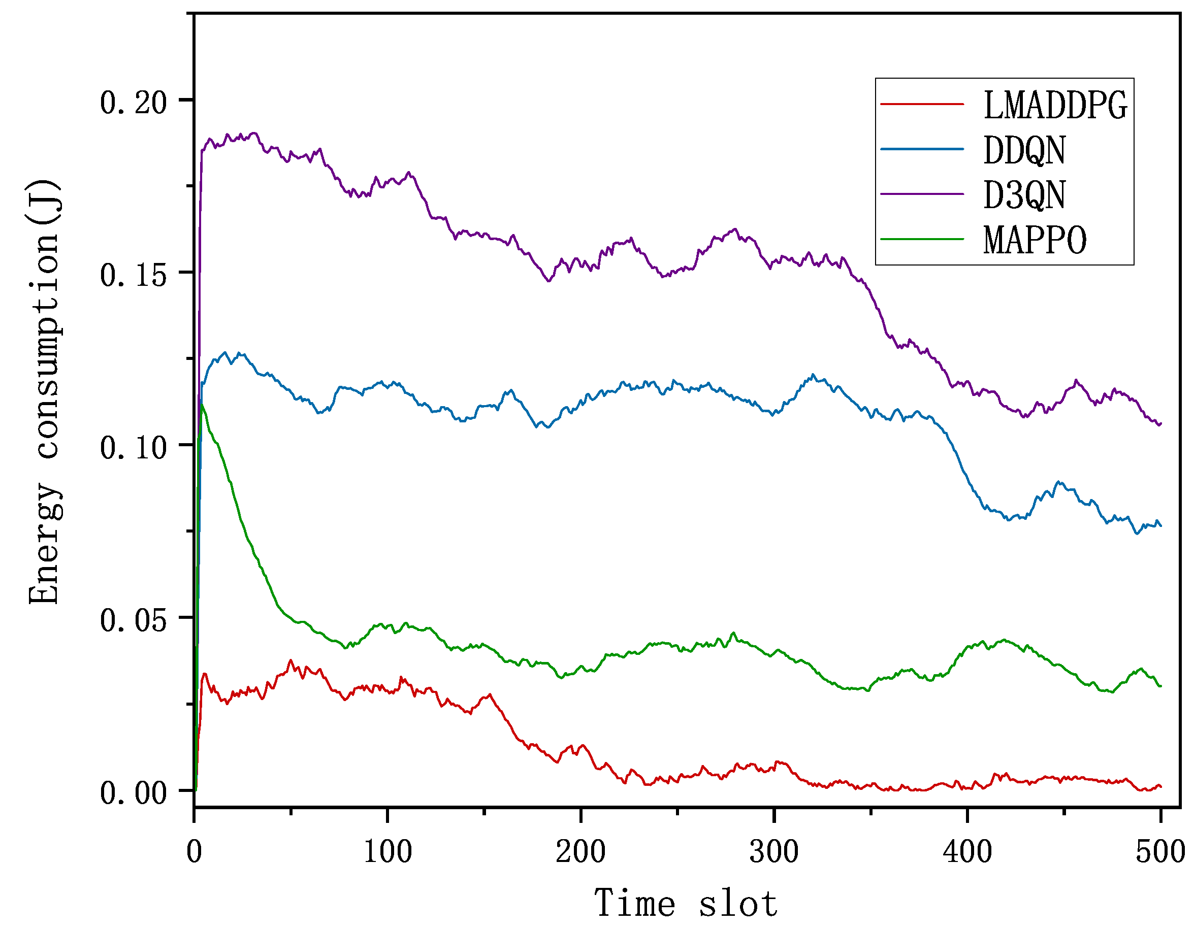 Electronics 13 02307 g005