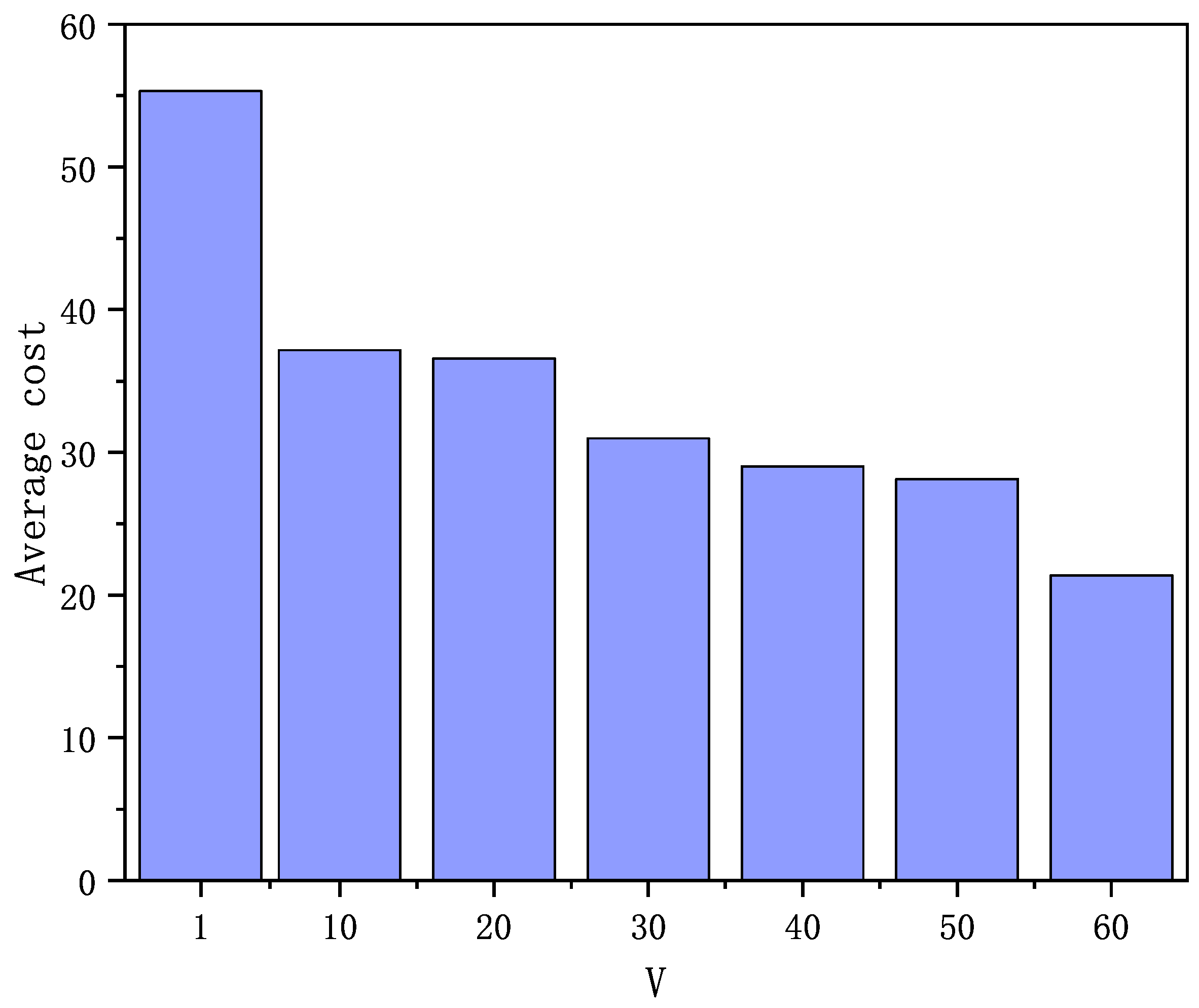 Electronics 13 02307 g007