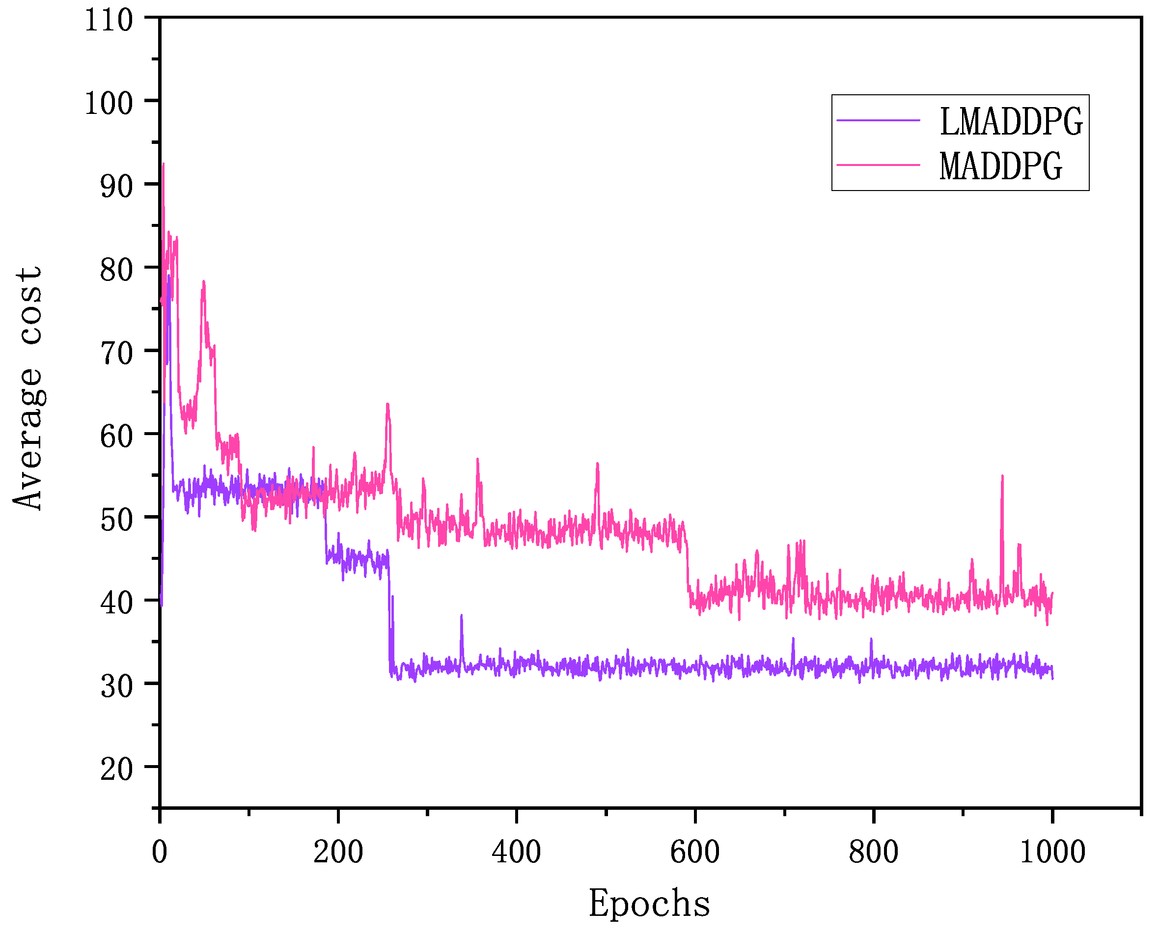 Electronics 13 02307 g008