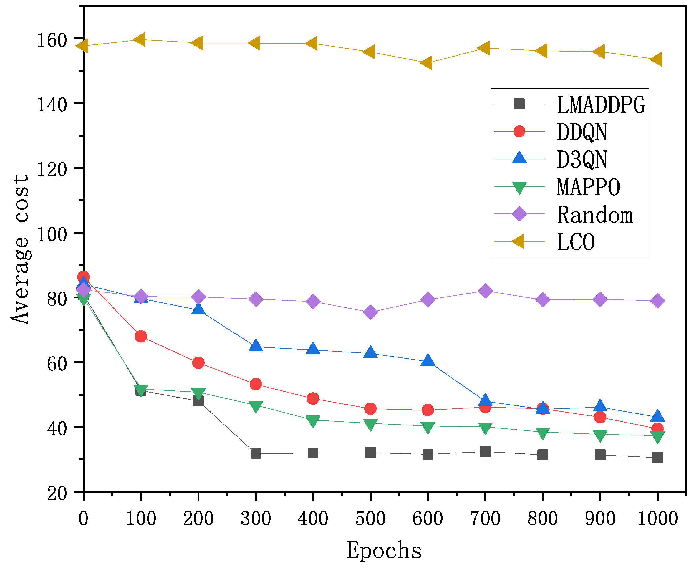Electronics 13 02307 g009