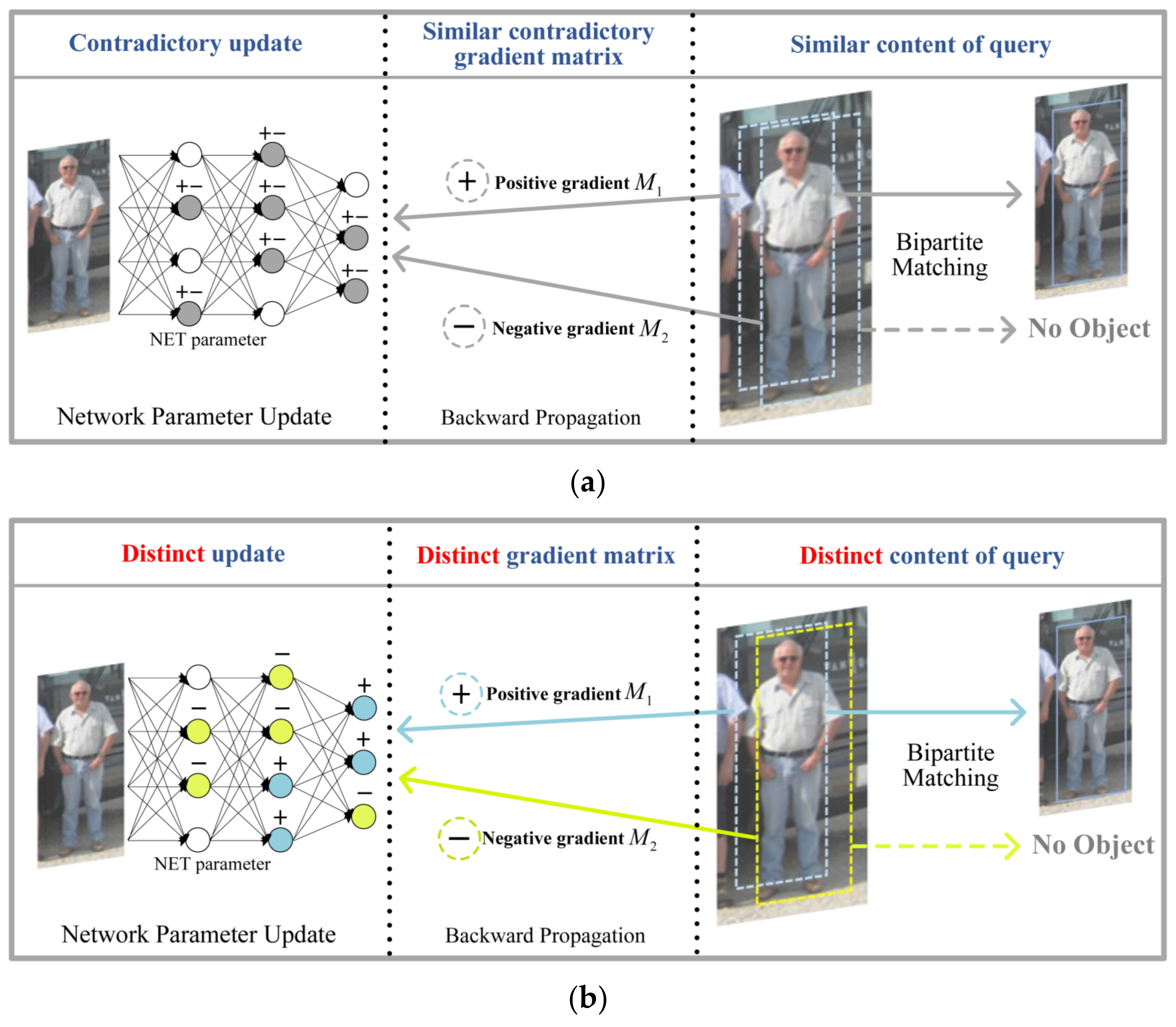 Electronics 13 02312 g004