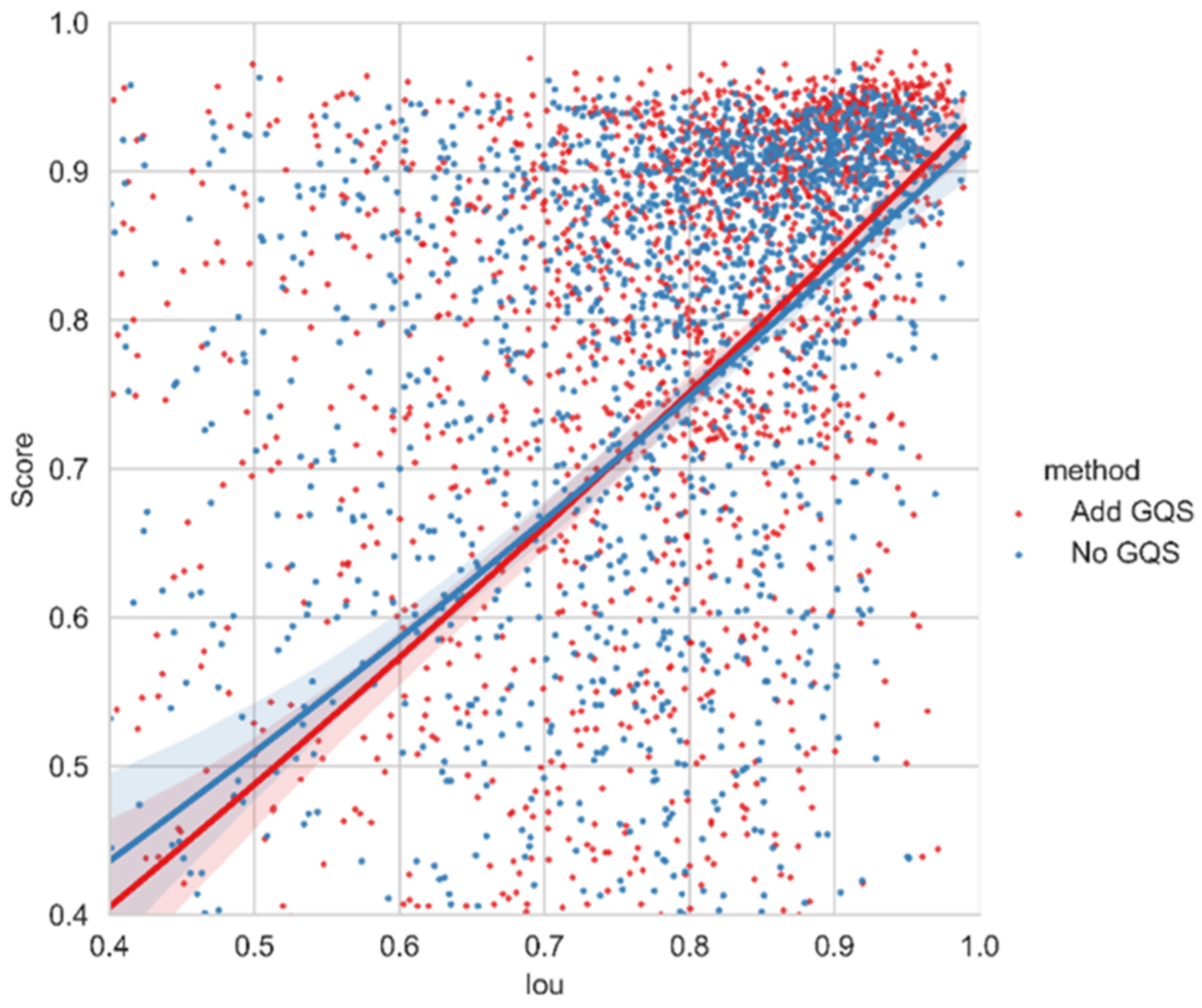 Electronics 13 02312 g007