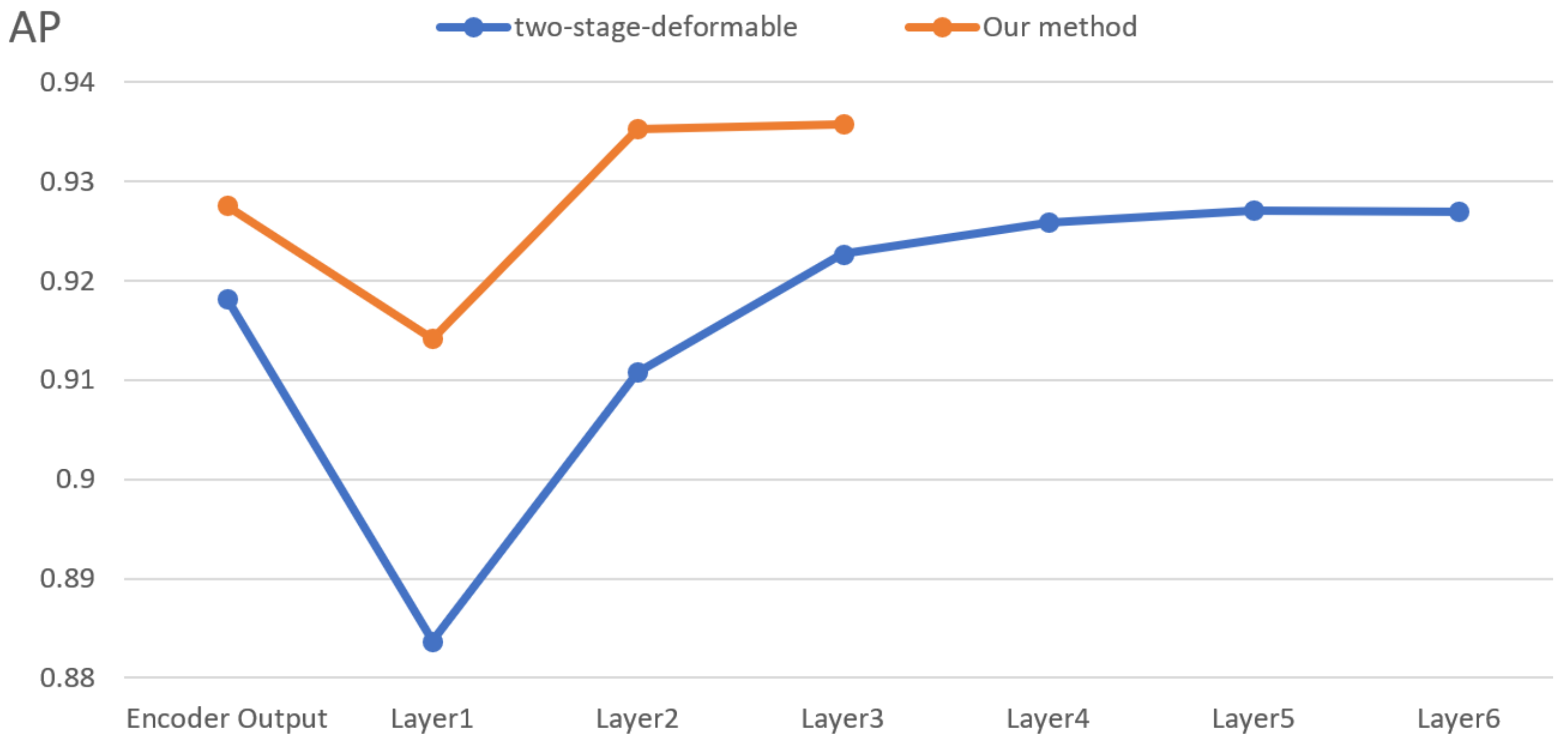 Electronics 13 02312 g008