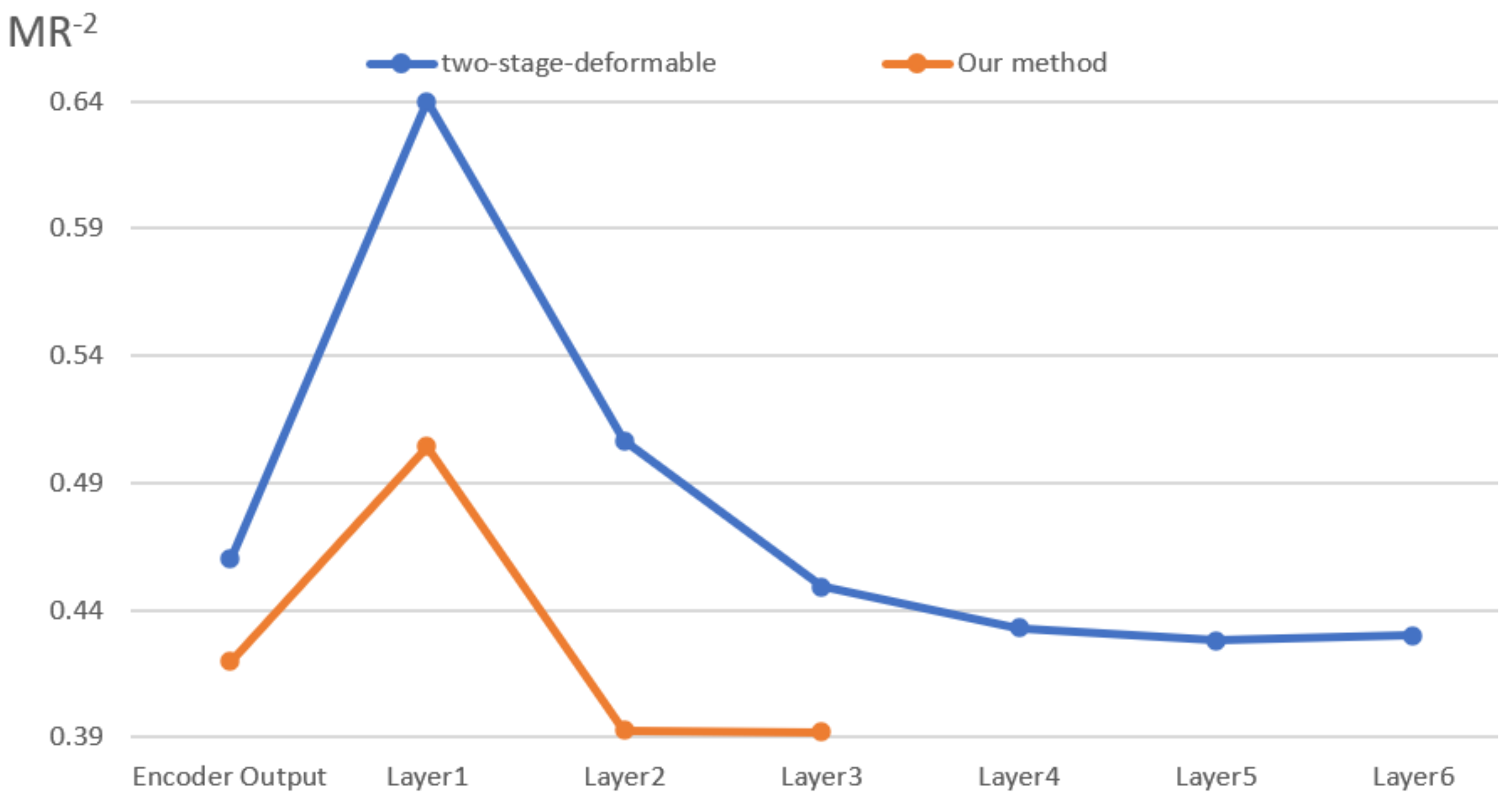 Electronics 13 02312 g009
