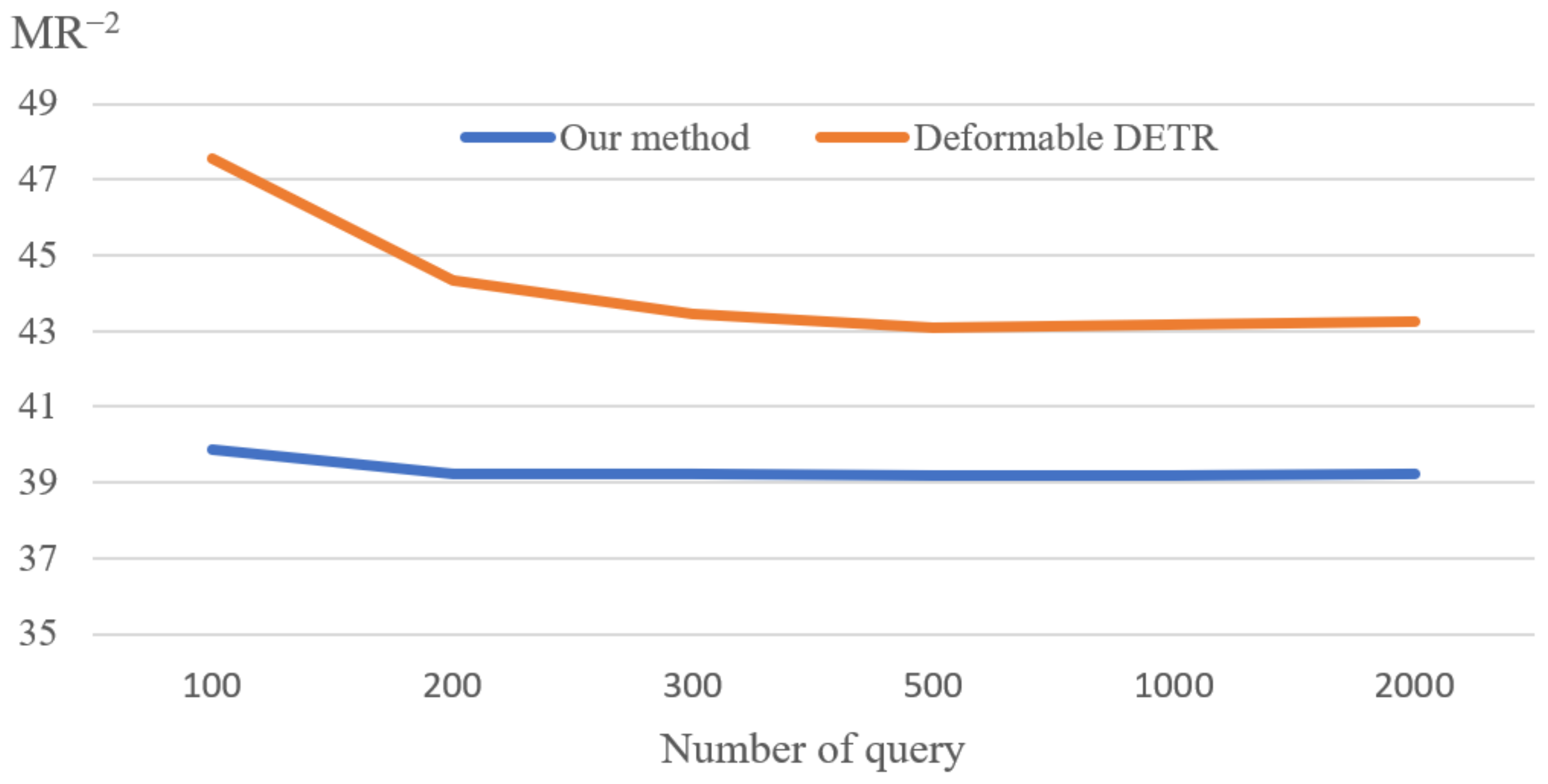 Electronics 13 02312 g010