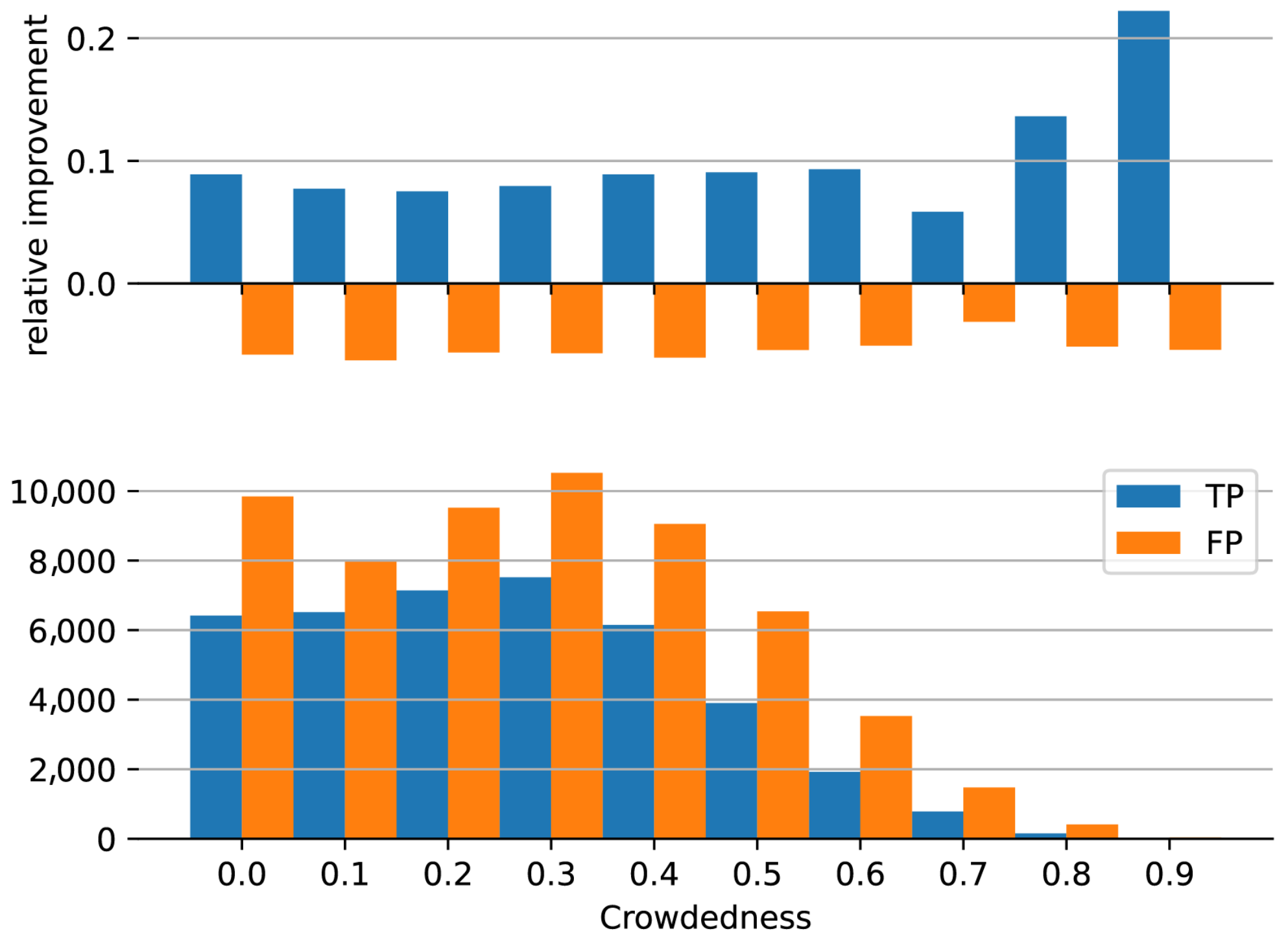 Electronics 13 02312 g014