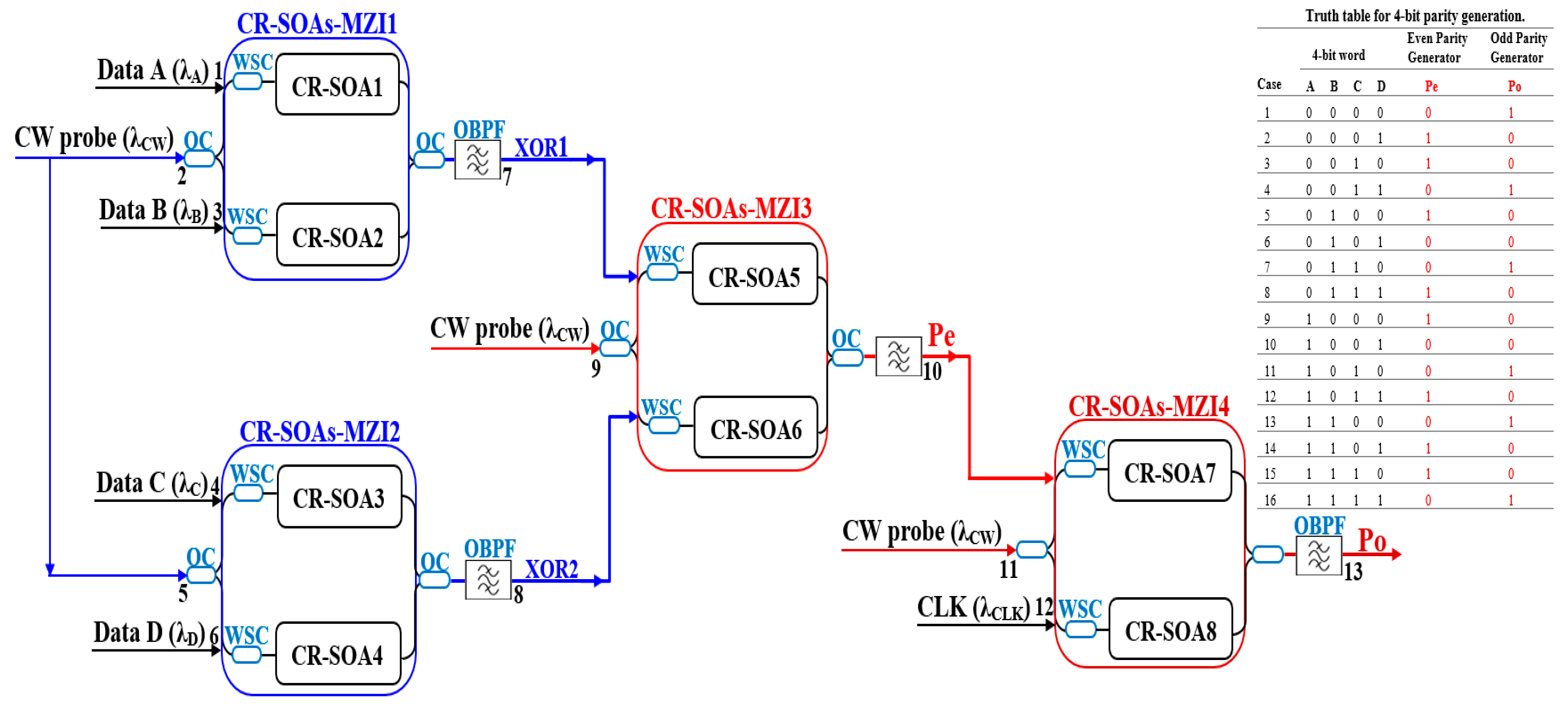 Electronics 13 02314 g003