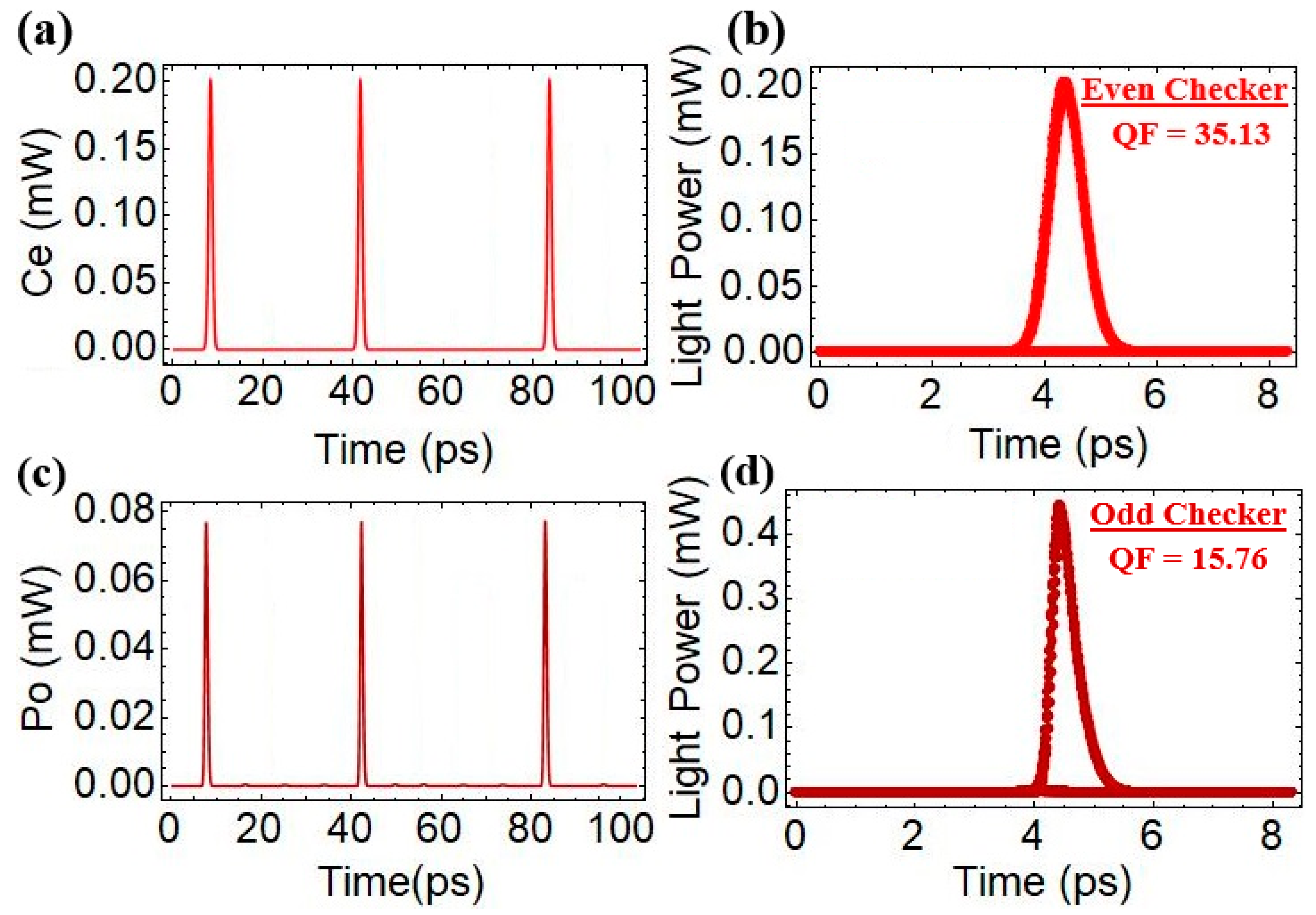Electronics 13 02314 g005