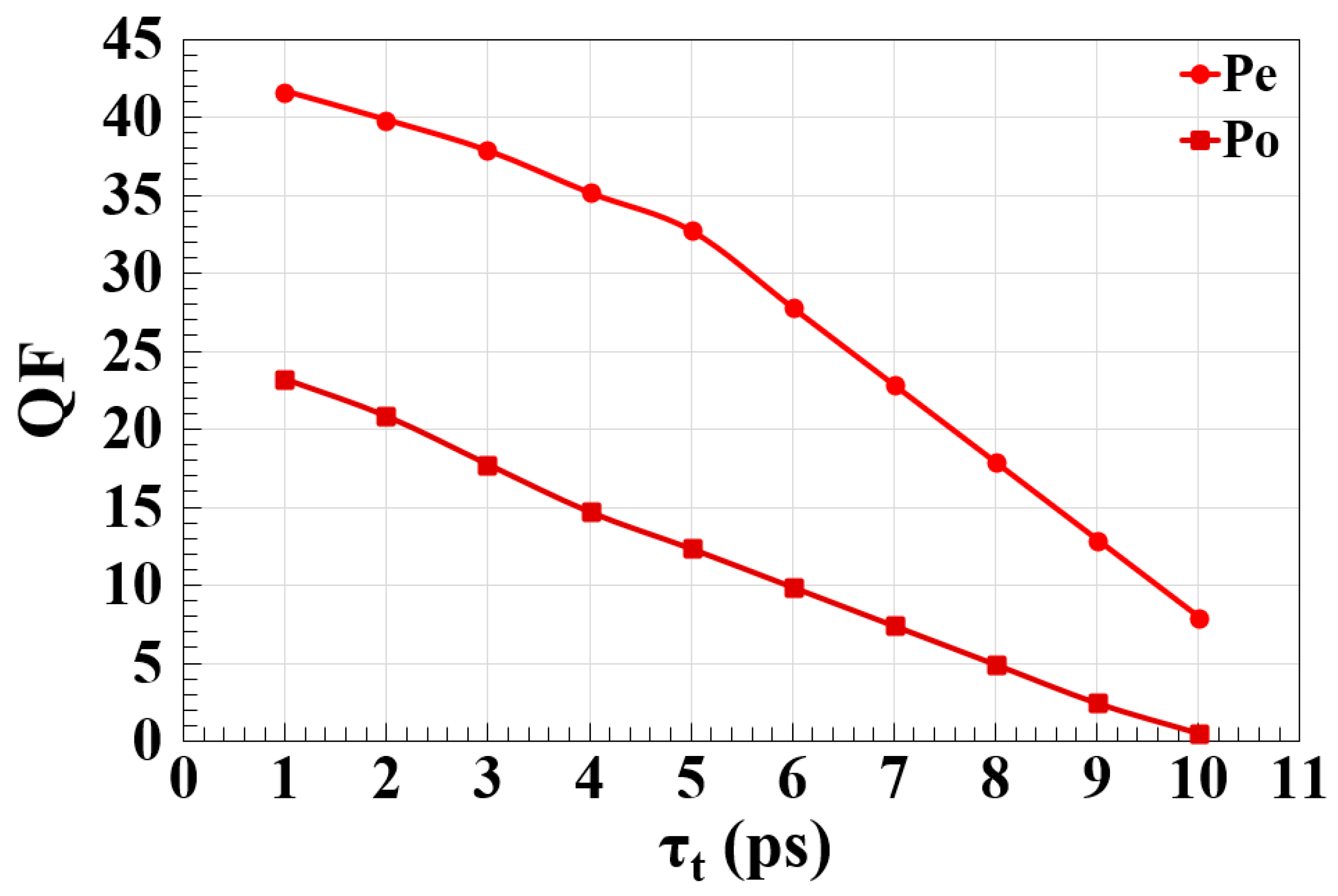 Electronics 13 02314 g006